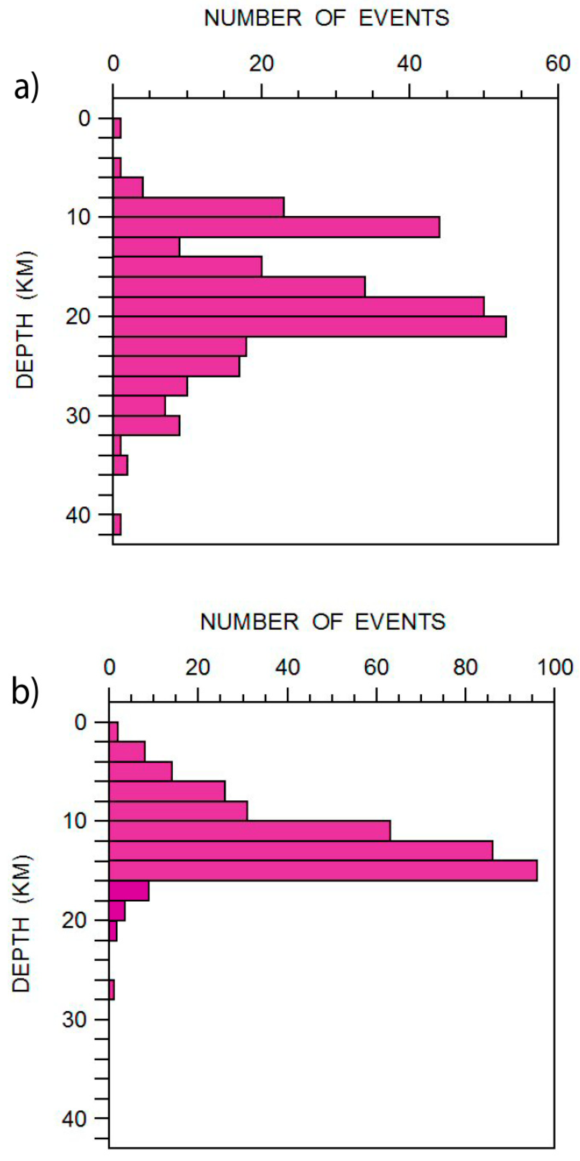 Geosciences 10 00017 g012