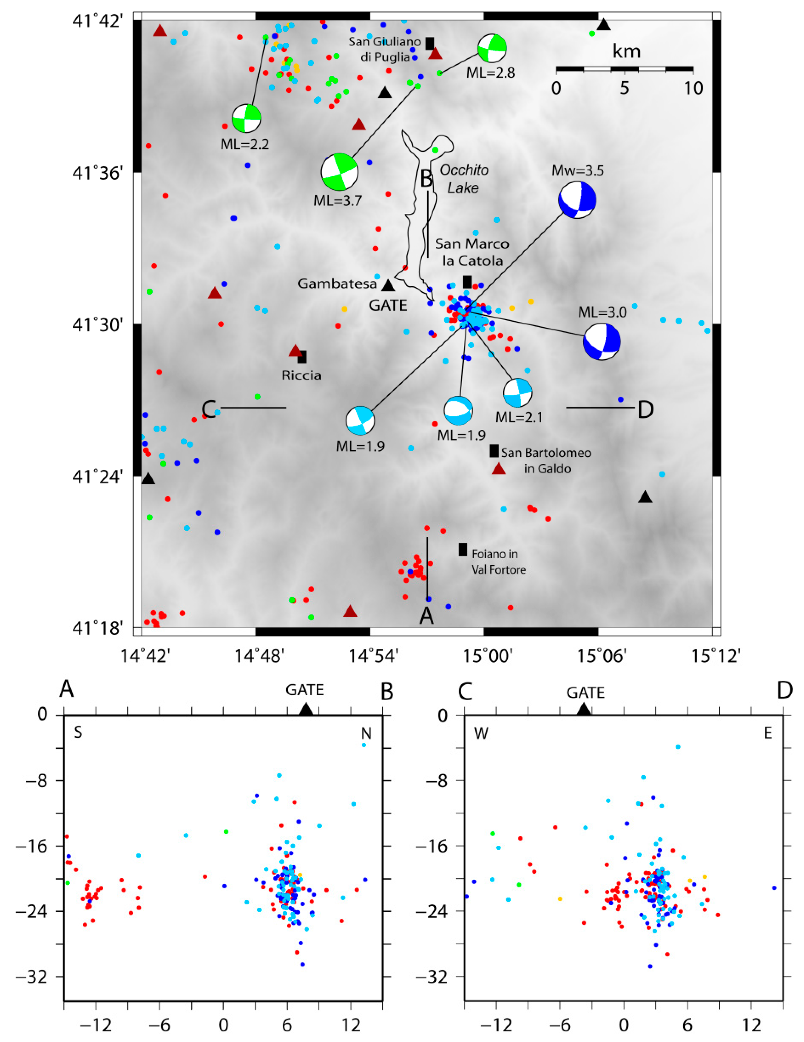 Geosciences 10 00017 g014