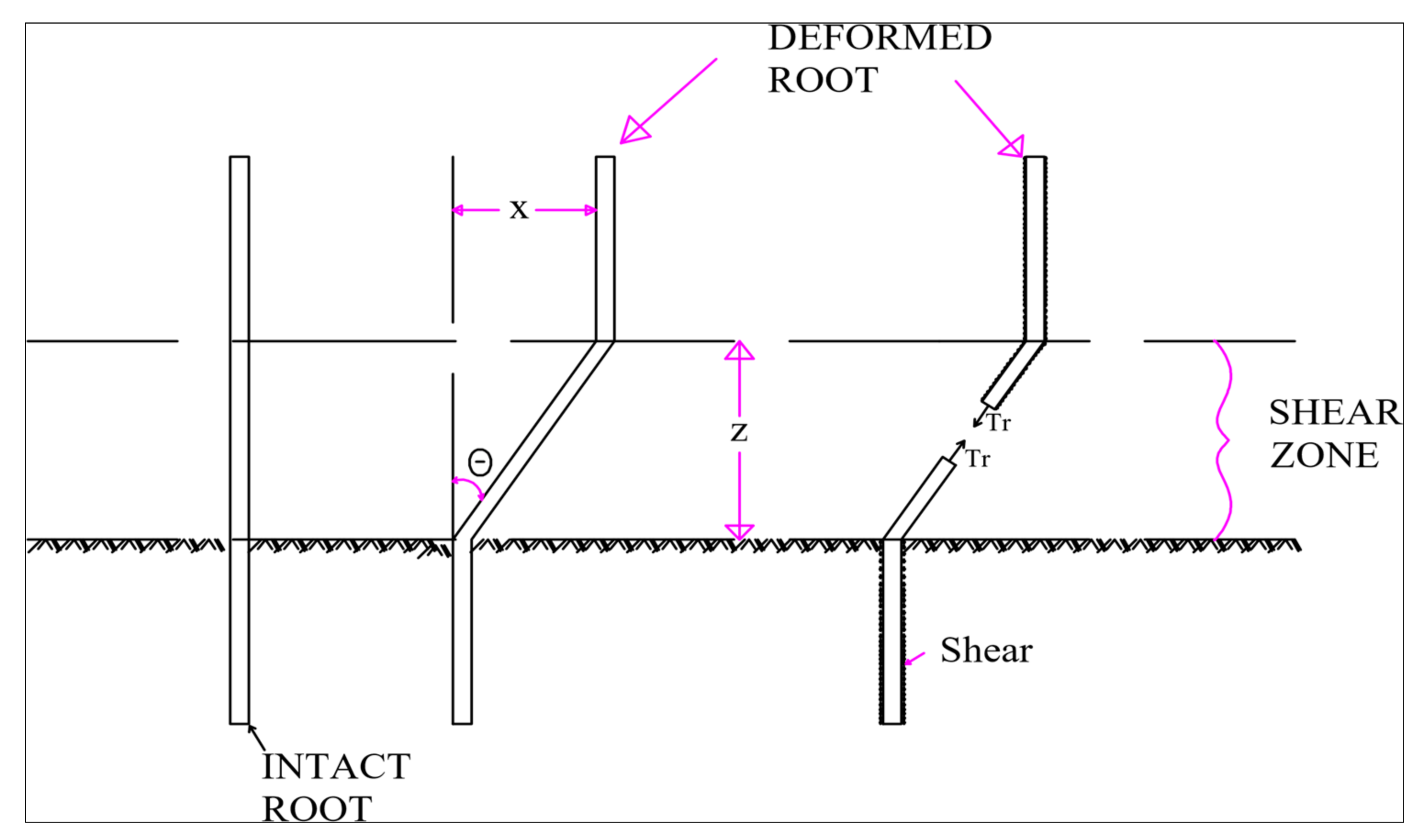 Geosciences 10 00019 g004