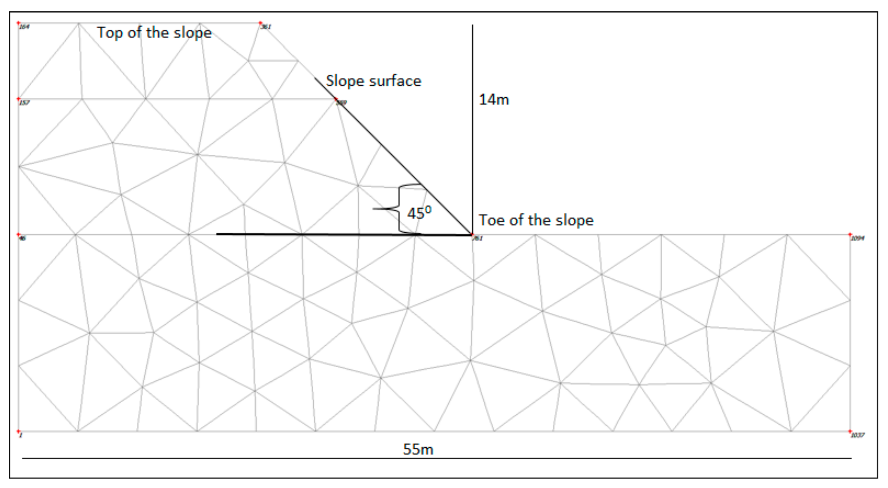 Geosciences 10 00019 g005
