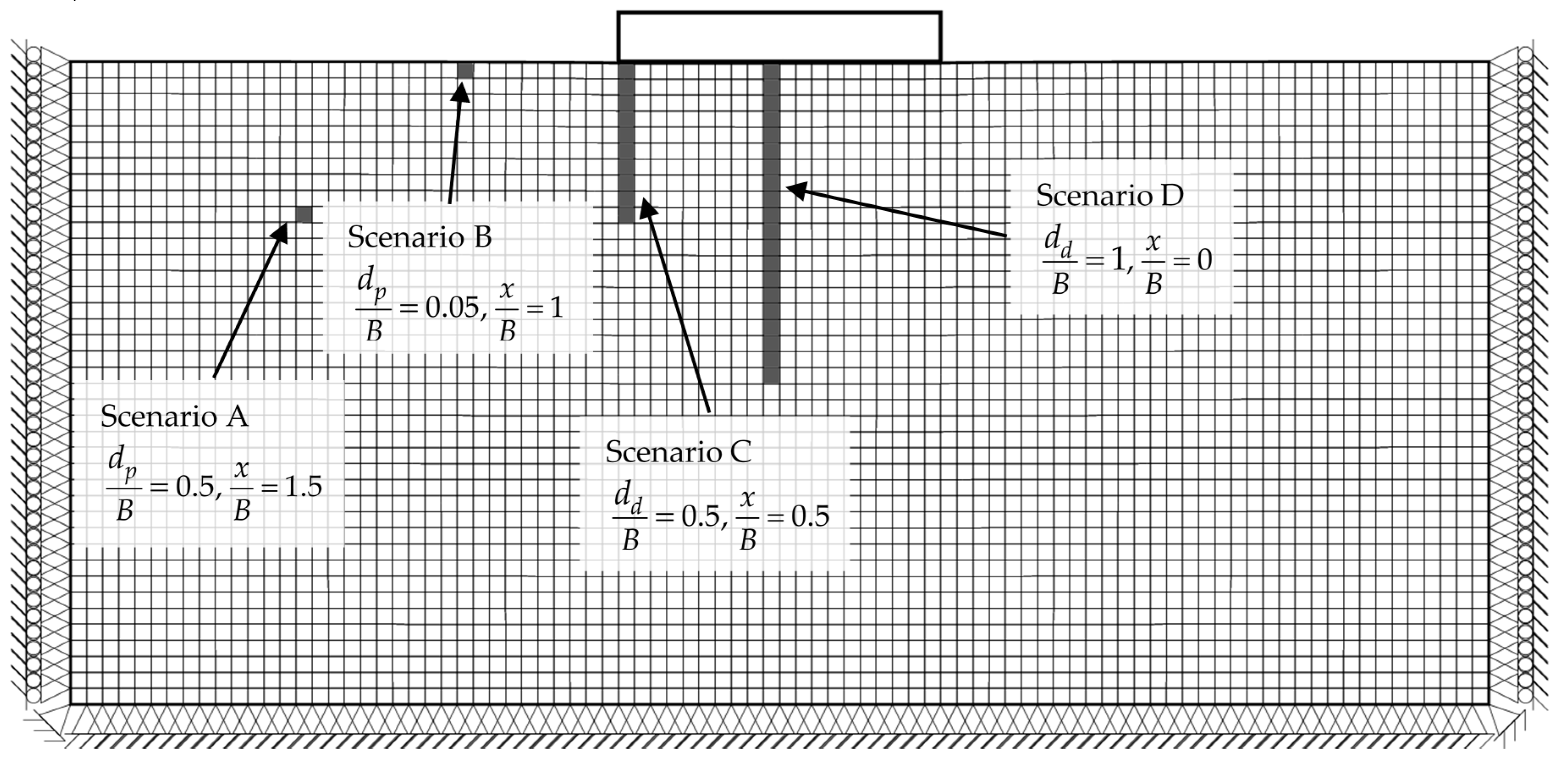 Geosciences 10 00020 g002
