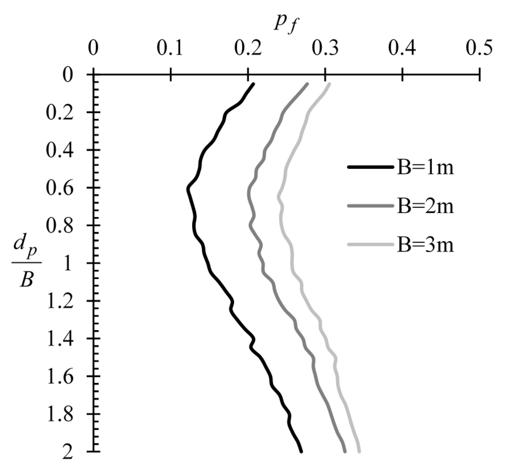Geosciences 10 00020 g004