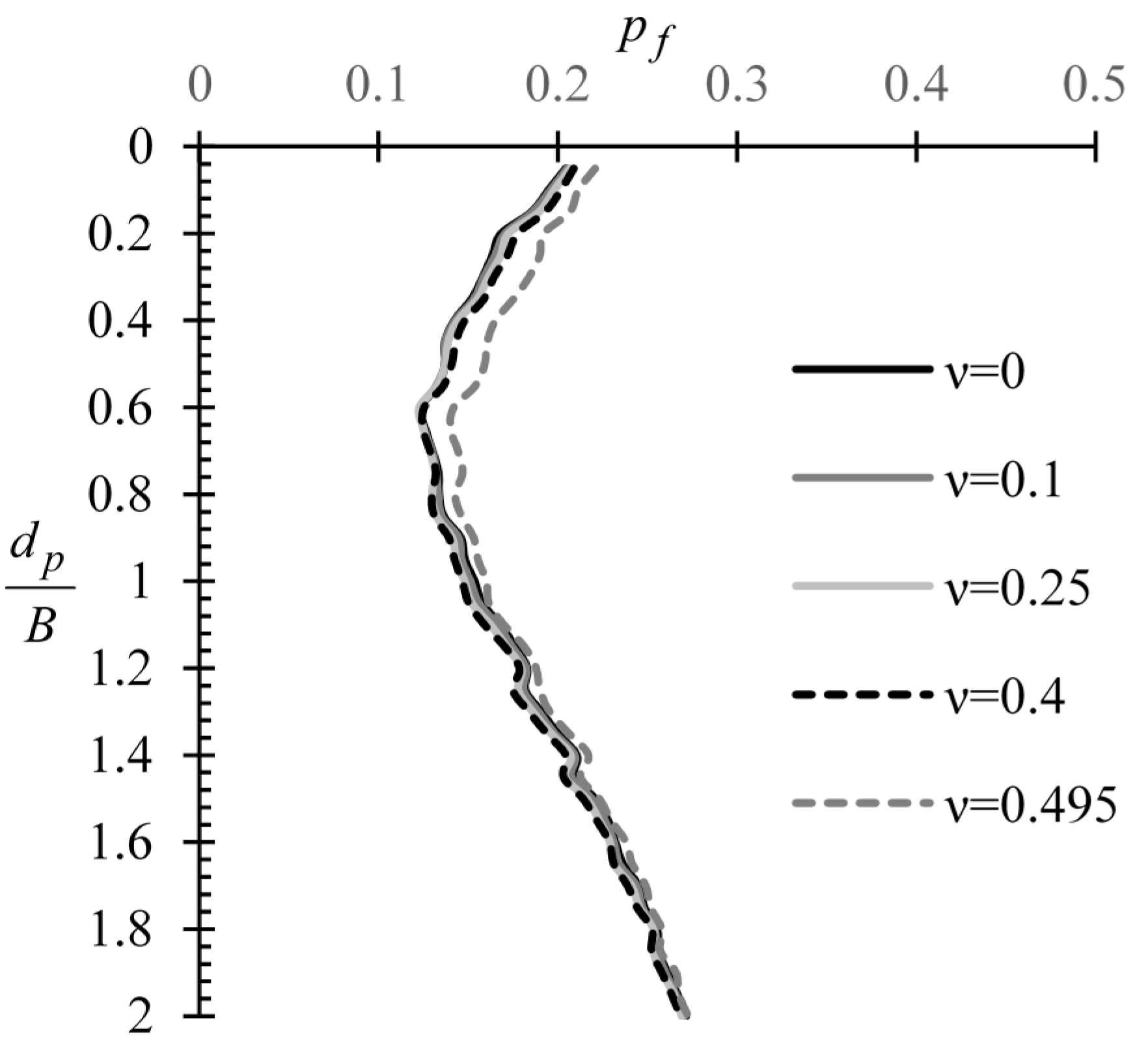 Geosciences 10 00020 g006