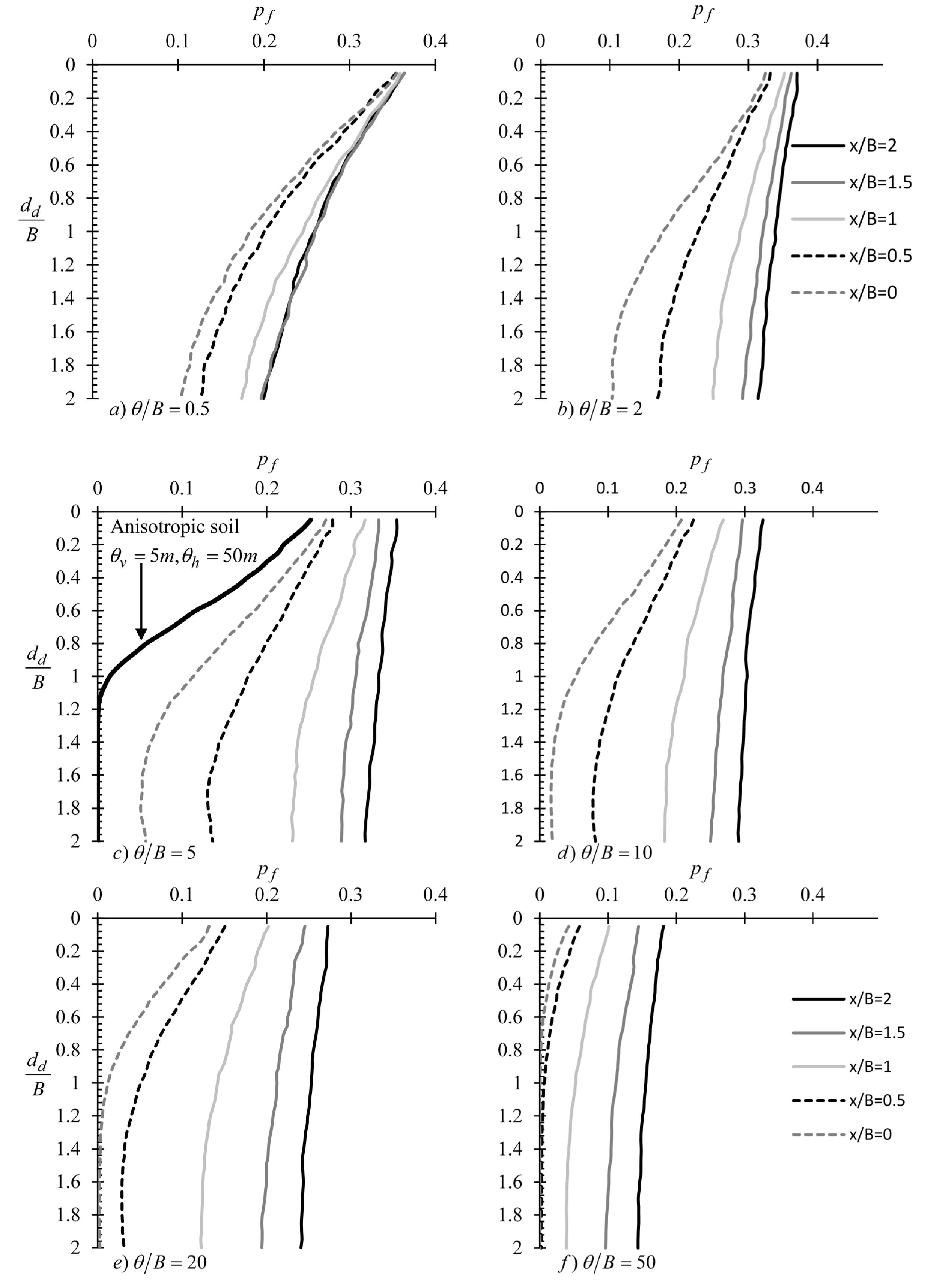 Geosciences 10 00020 g007