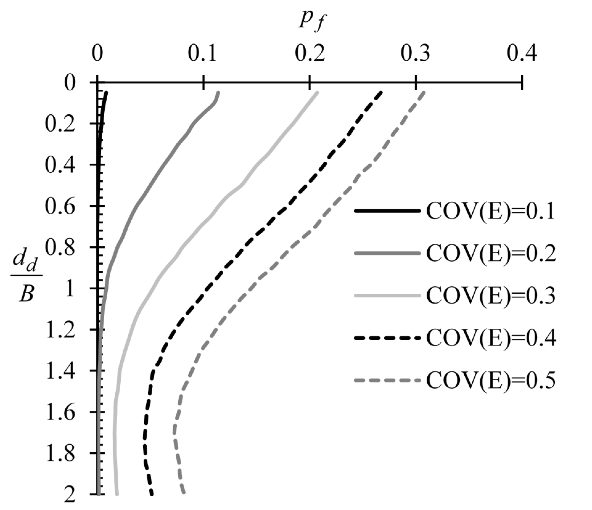 Geosciences 10 00020 g009
