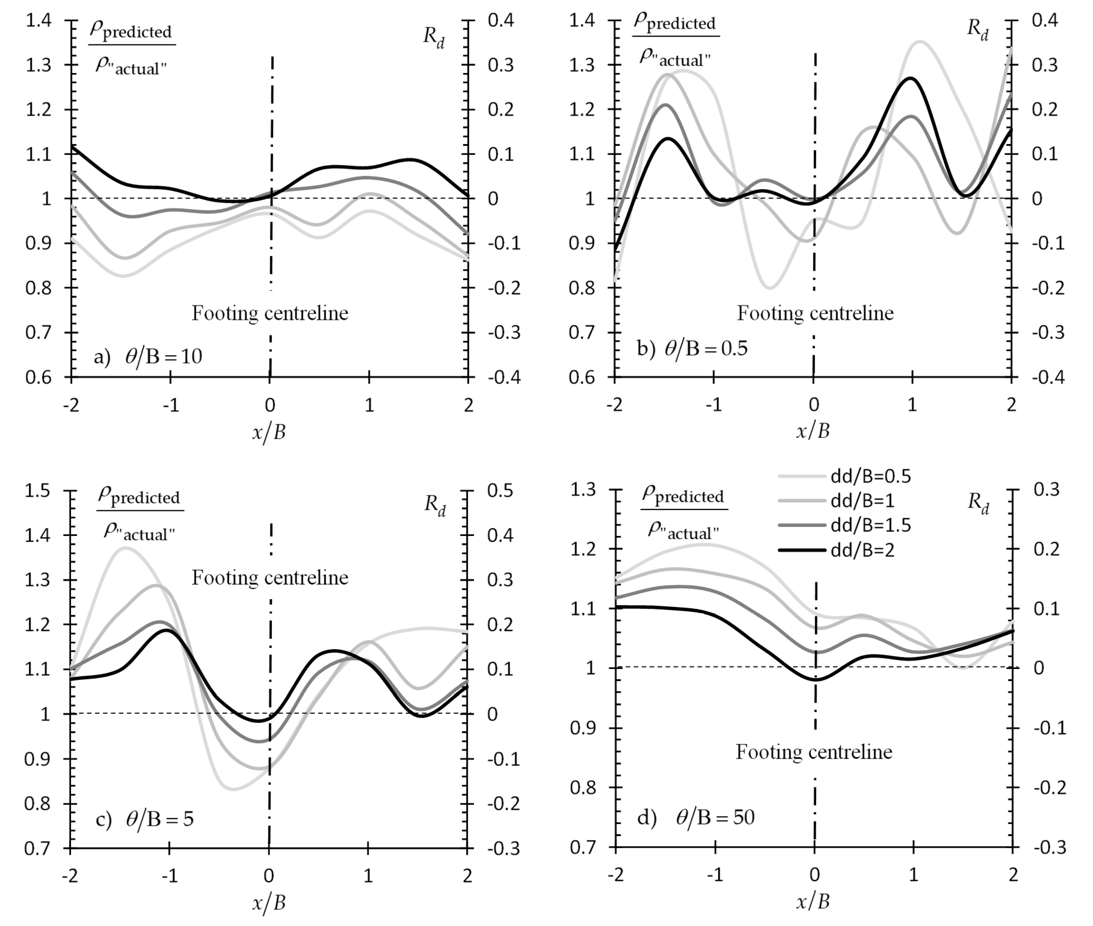 Geosciences 10 00020 g014