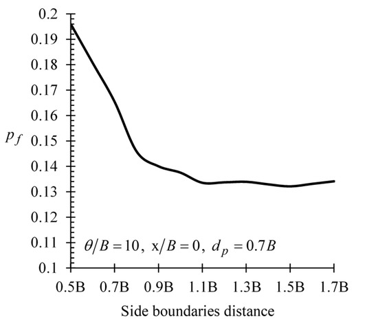 Geosciences 10 00020 g0a2