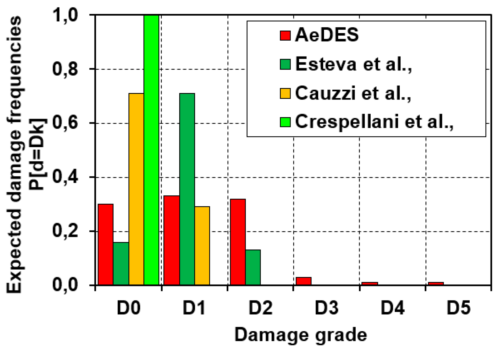 Geosciences 10 00021 g016