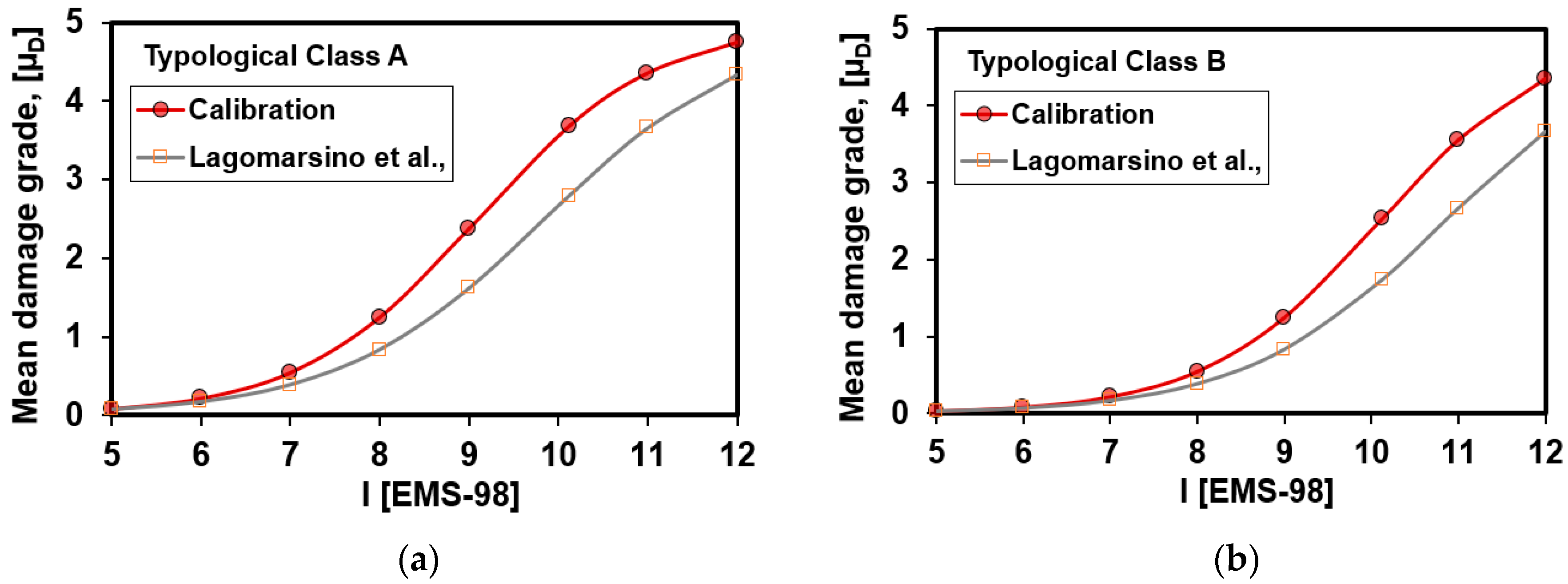 Geosciences 10 00021 g018