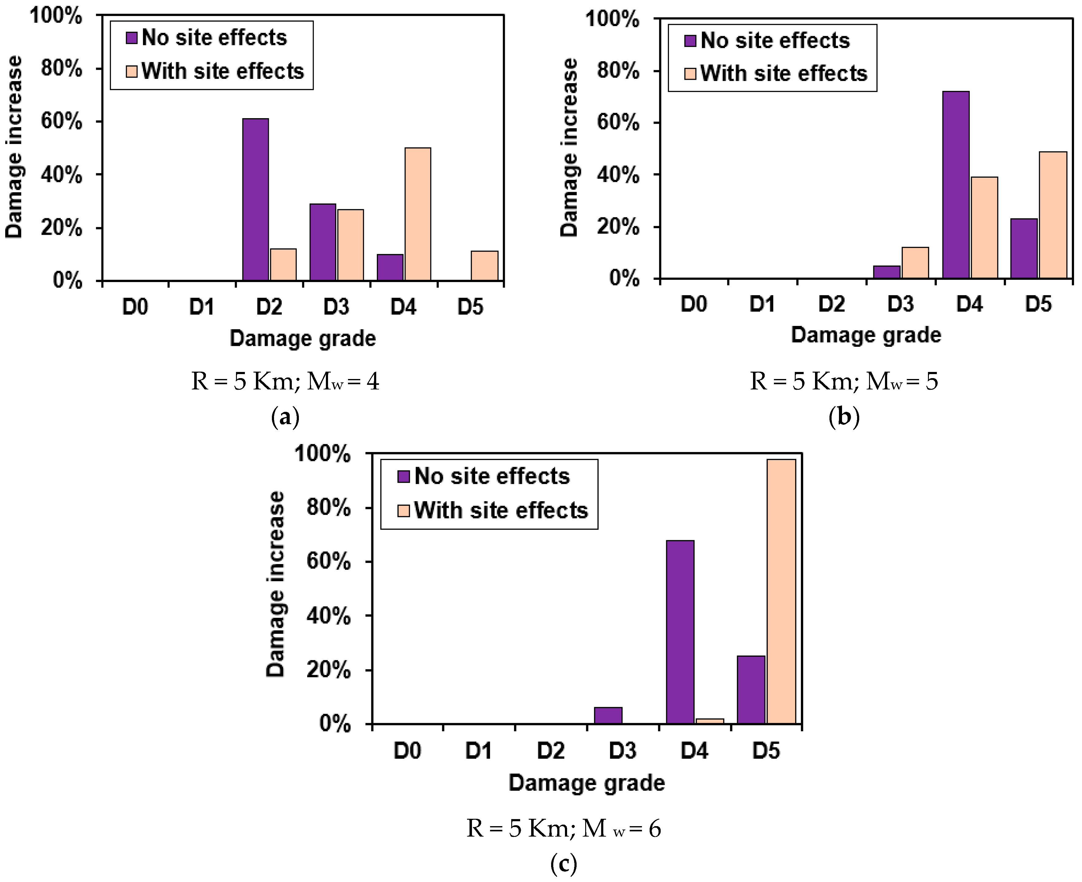 Geosciences 10 00021 g022