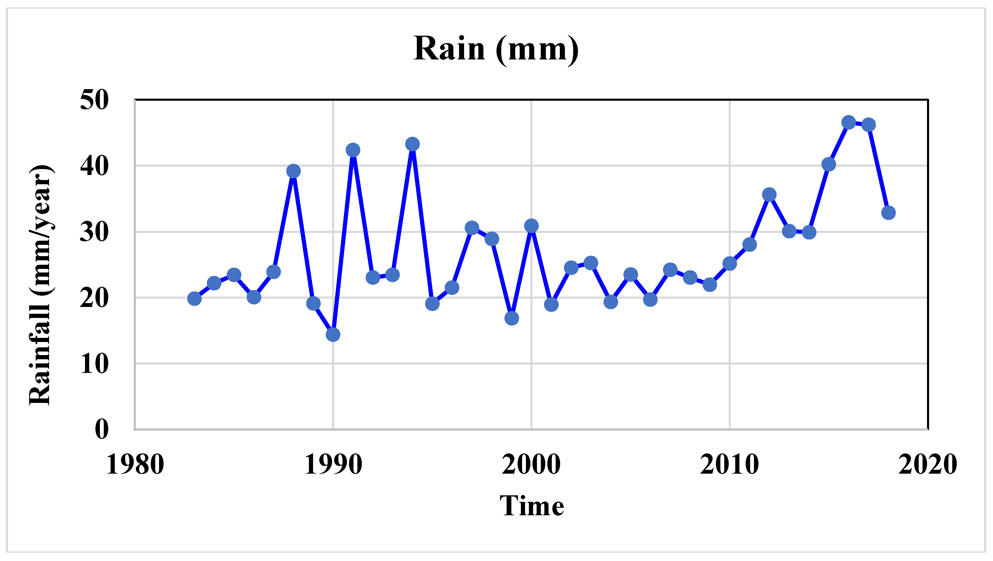 Geosciences 10 00024 g002 Geosciences 10 00024 g002