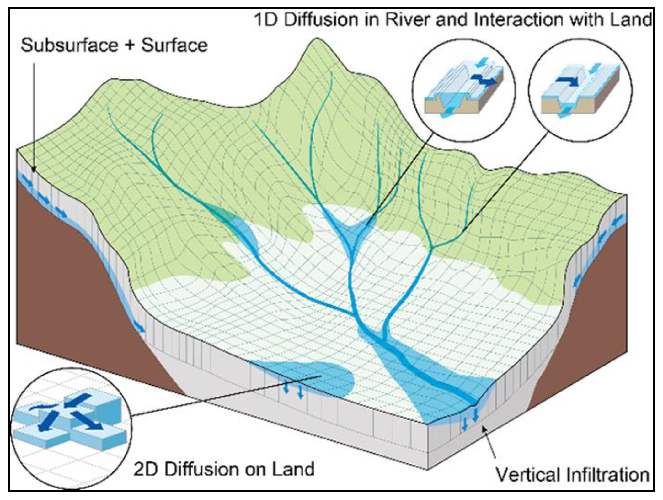 Geosciences 10 00024 g006 Geosciences 10 00024 g006