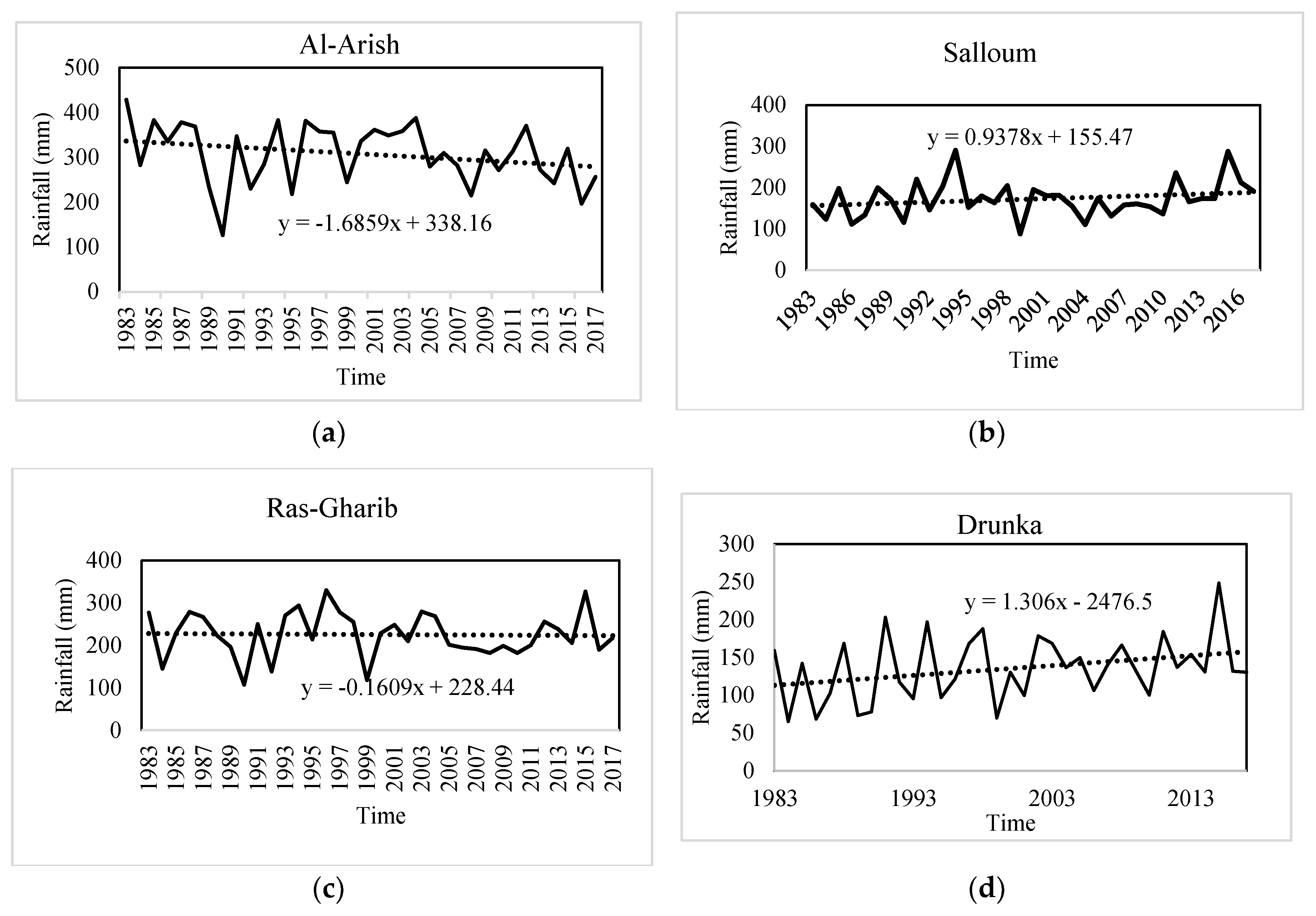 Geosciences 10 00024 g007 Geosciences 10 00024 g007