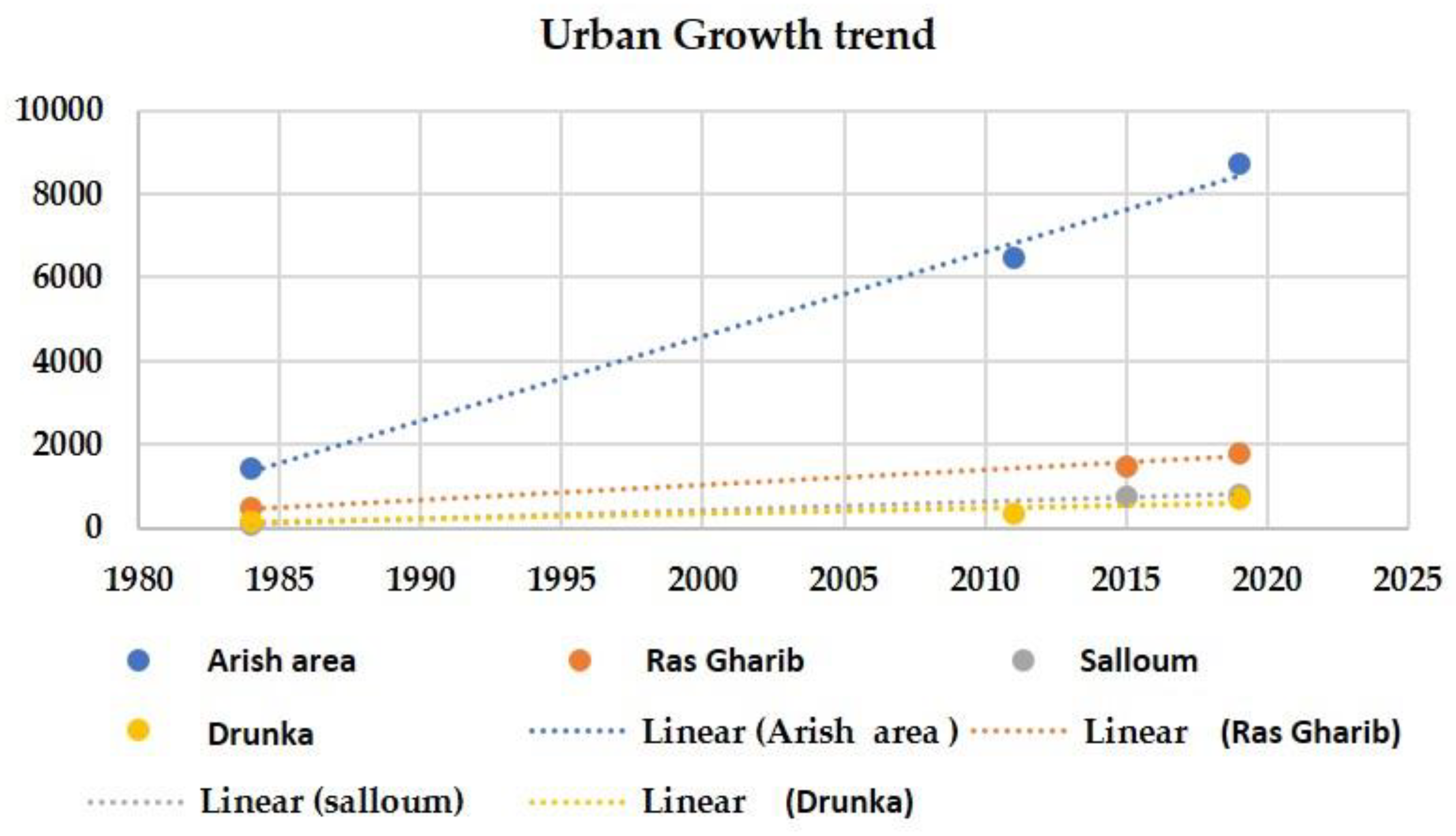 Geosciences 10 00024 g009 Geosciences 10 00024 g009