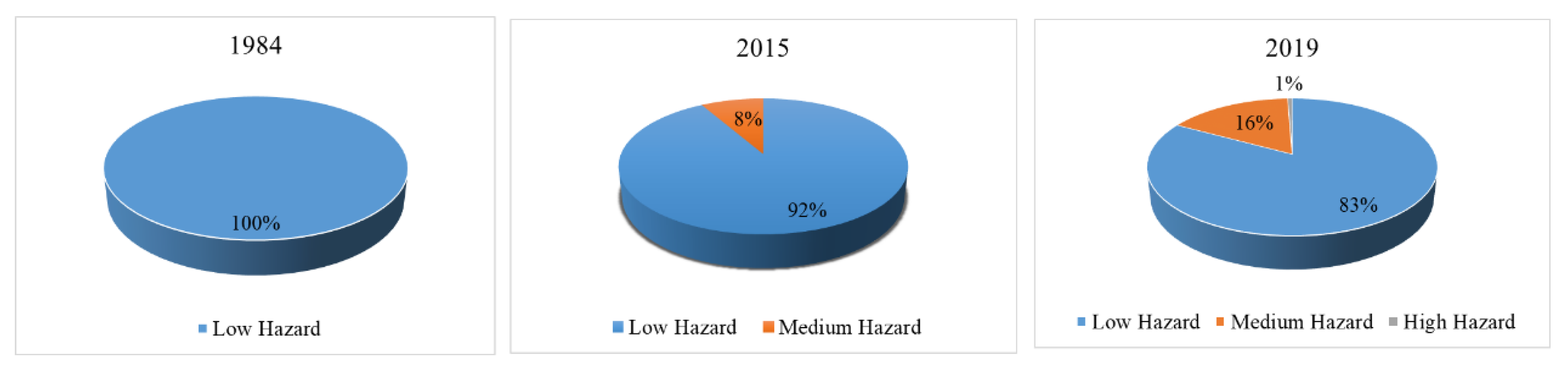 Geosciences 10 00024 g016 Geosciences 10 00024 g016