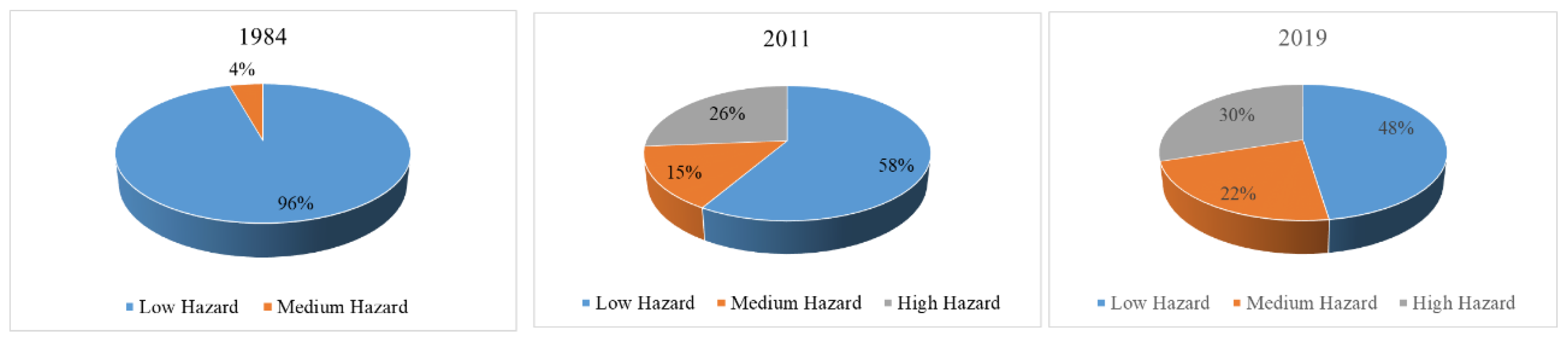 Geosciences 10 00024 g018 Geosciences 10 00024 g018