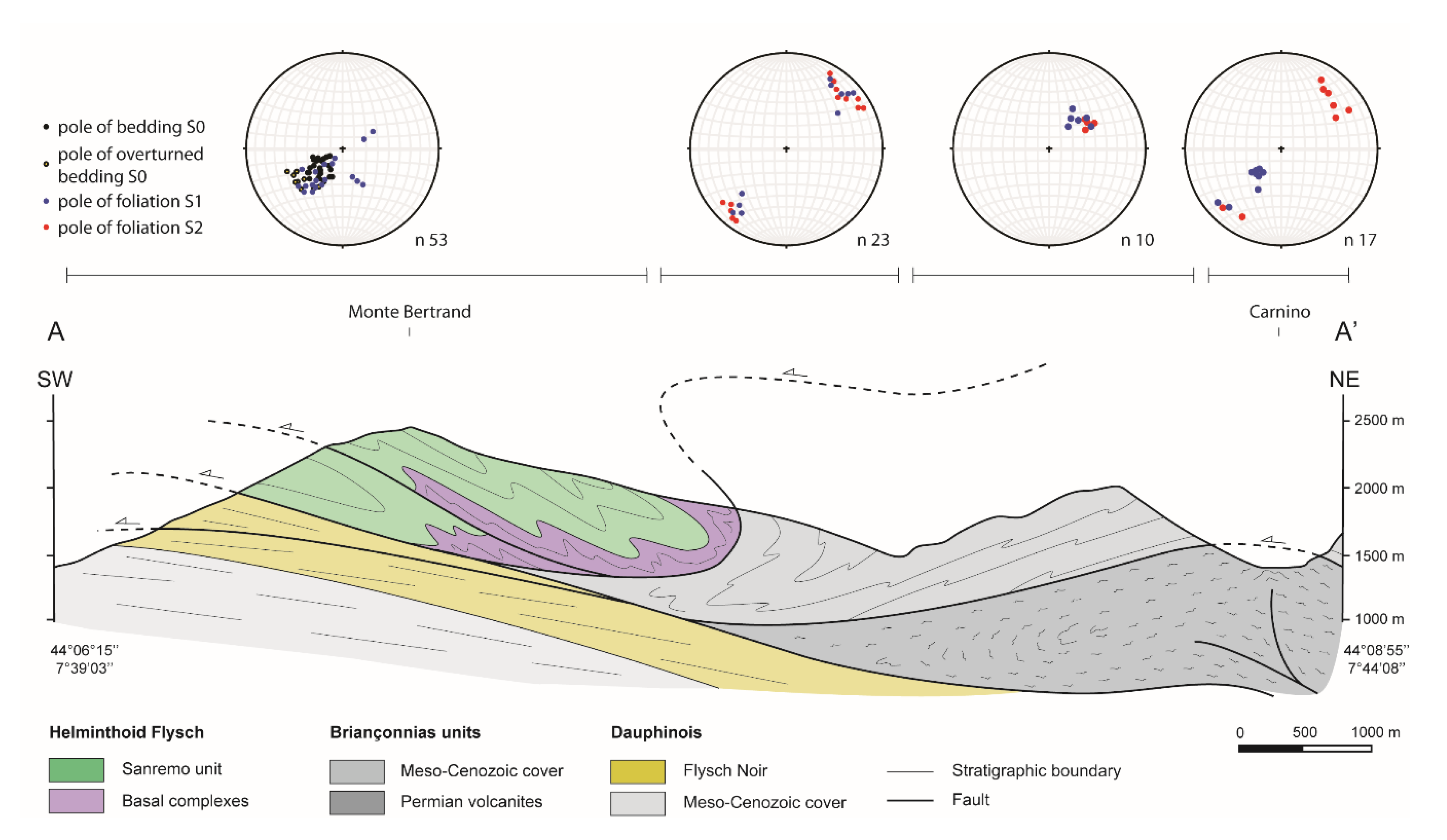 Geosciences 10 00026 g004