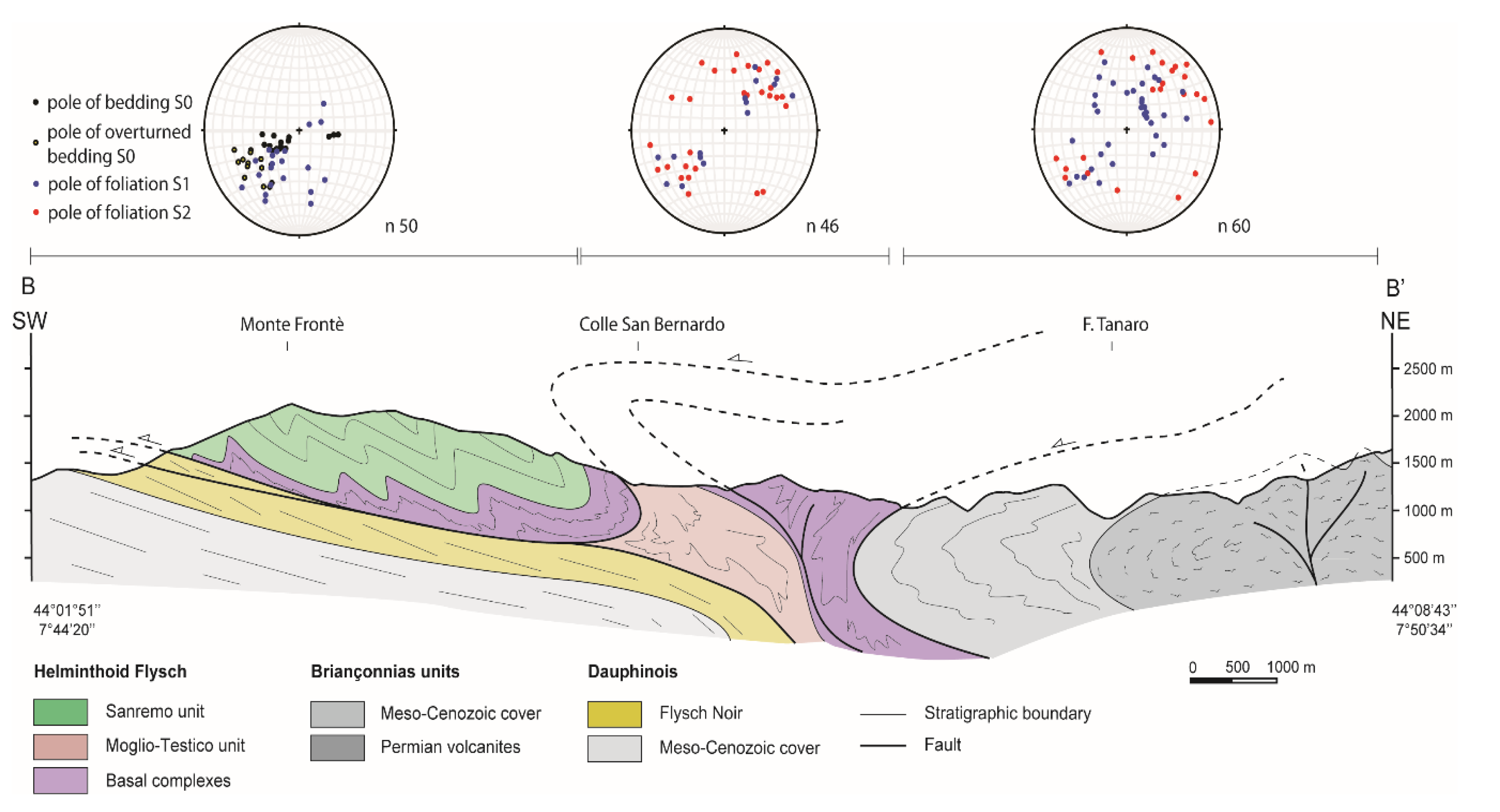 Geosciences 10 00026 g006