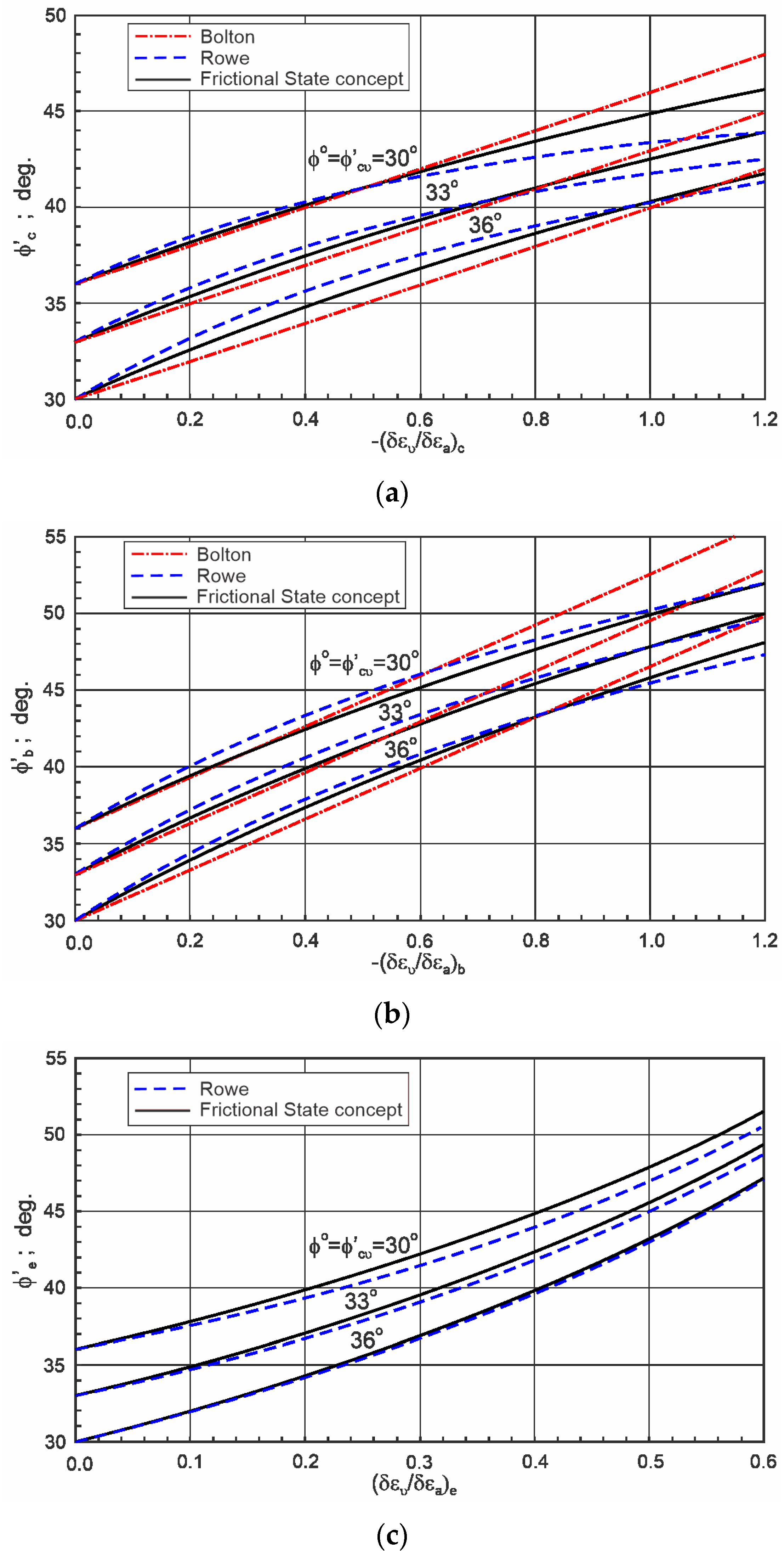 Geosciences 10 00029 g001 Geosciences 10 00029 g001