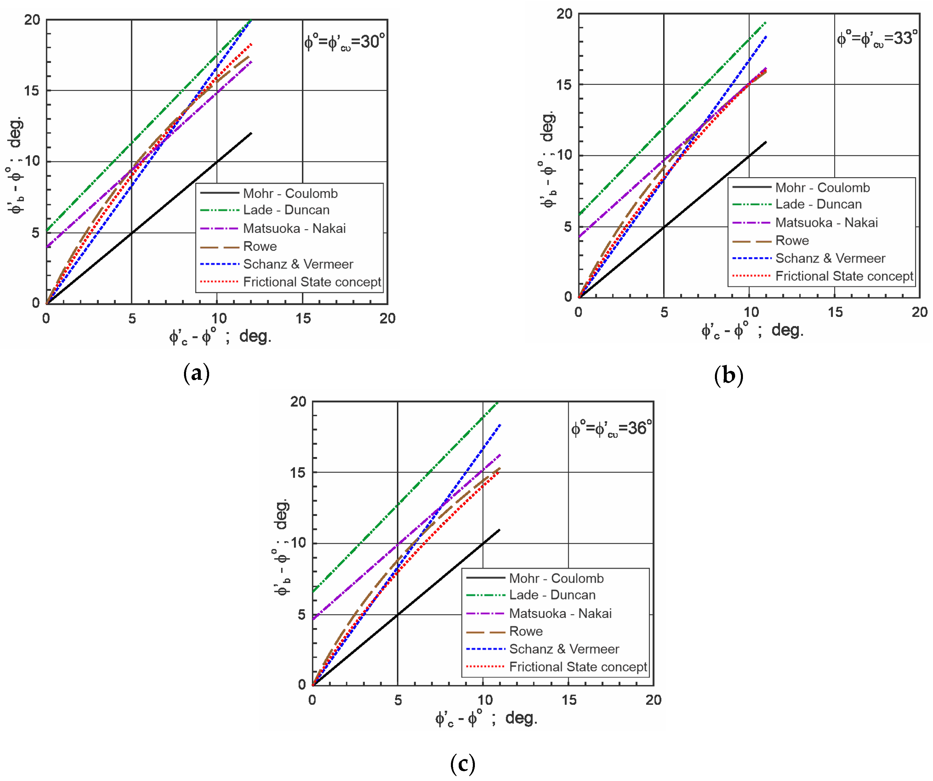 Geosciences 10 00029 g002 Geosciences 10 00029 g002