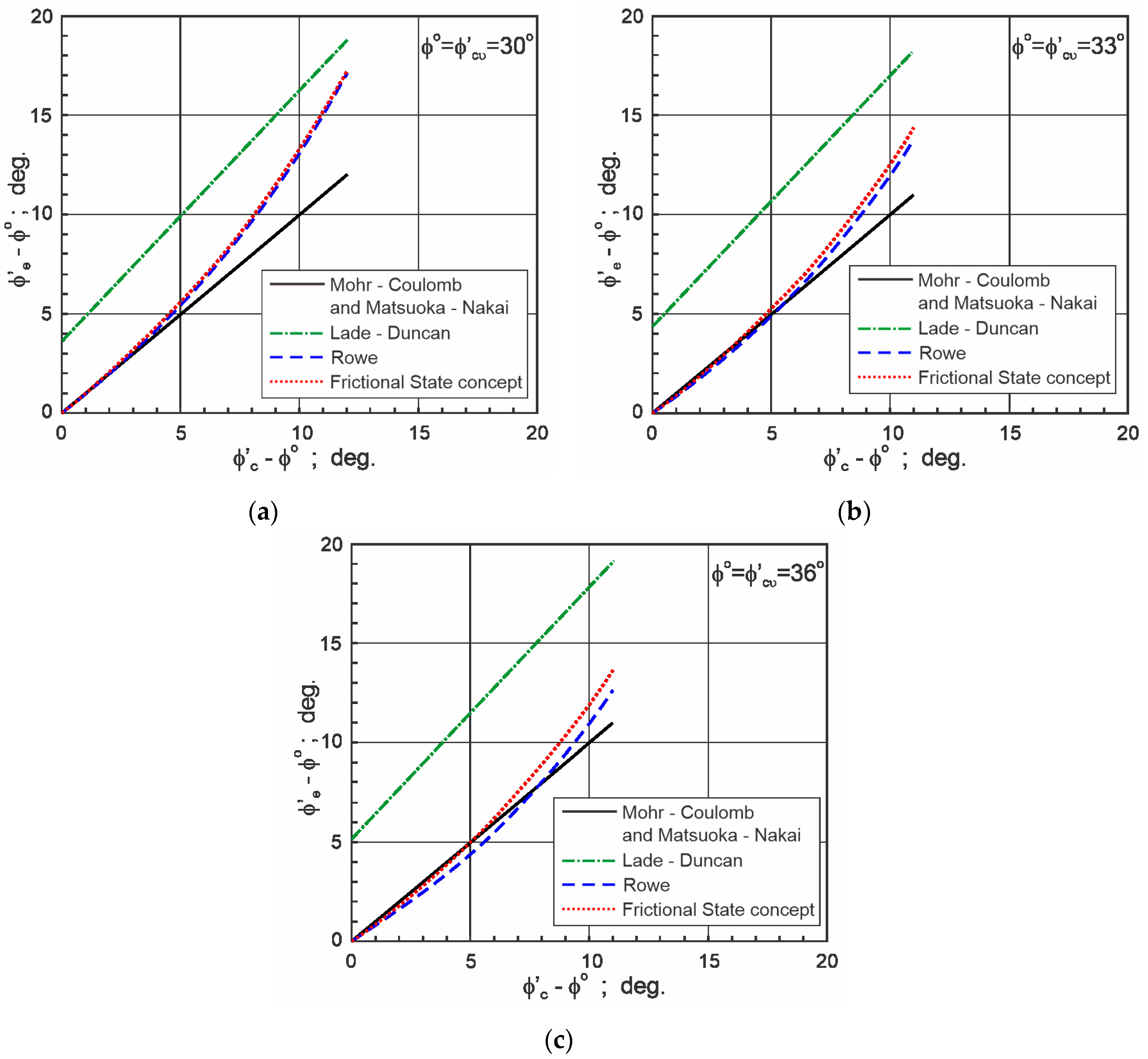 Geosciences 10 00029 g003 Geosciences 10 00029 g003