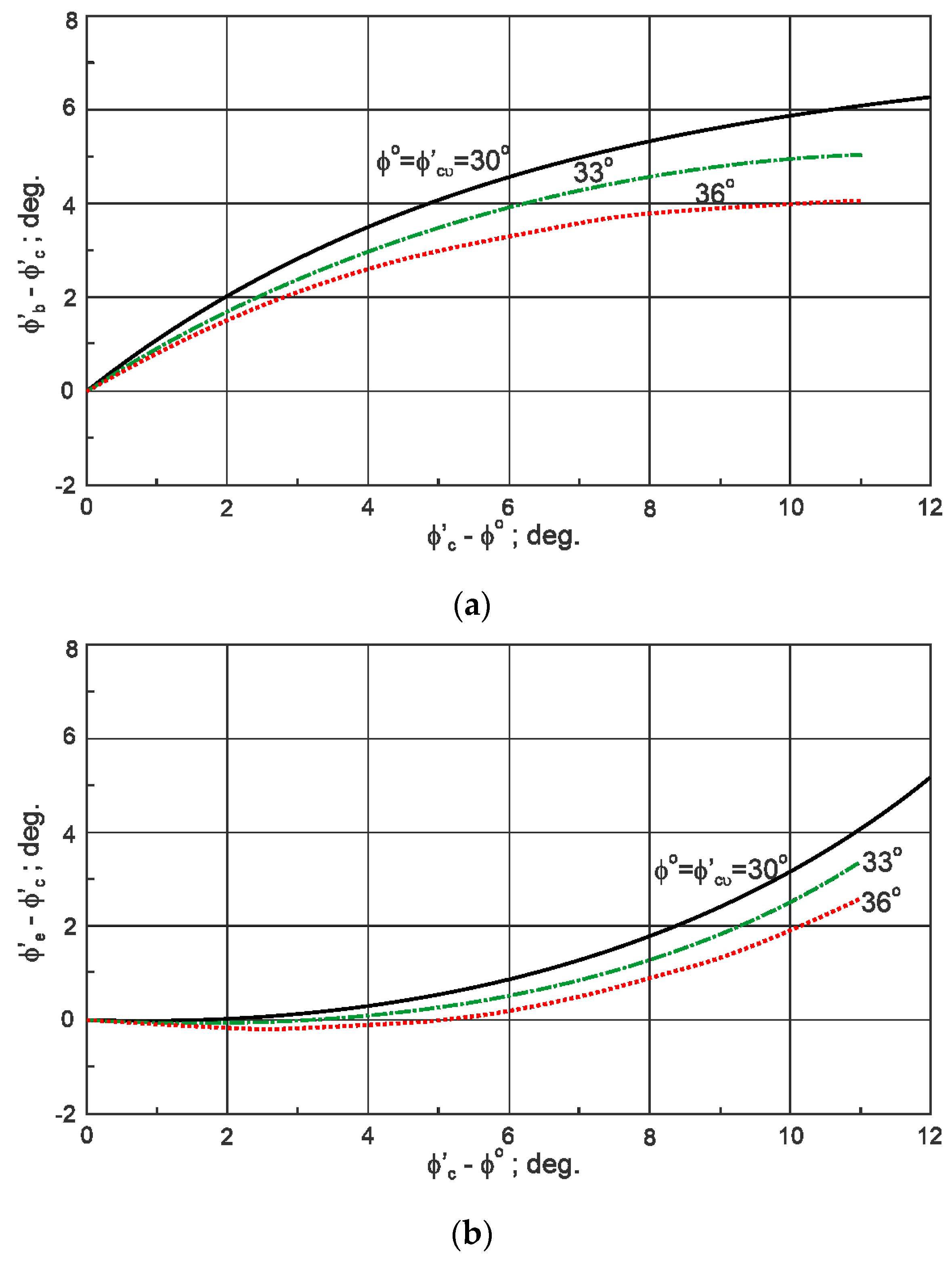 Geosciences 10 00029 g004 Geosciences 10 00029 g004