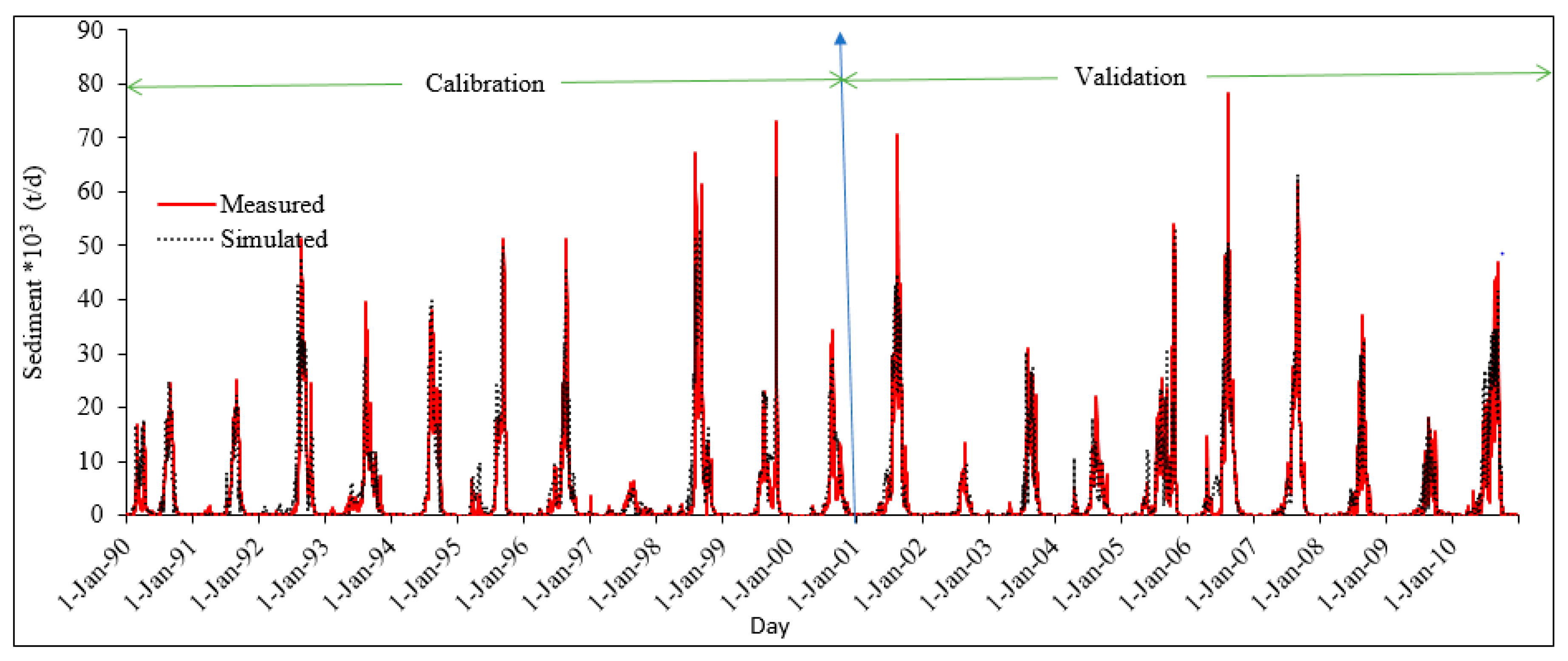 Geosciences 10 00031 g007