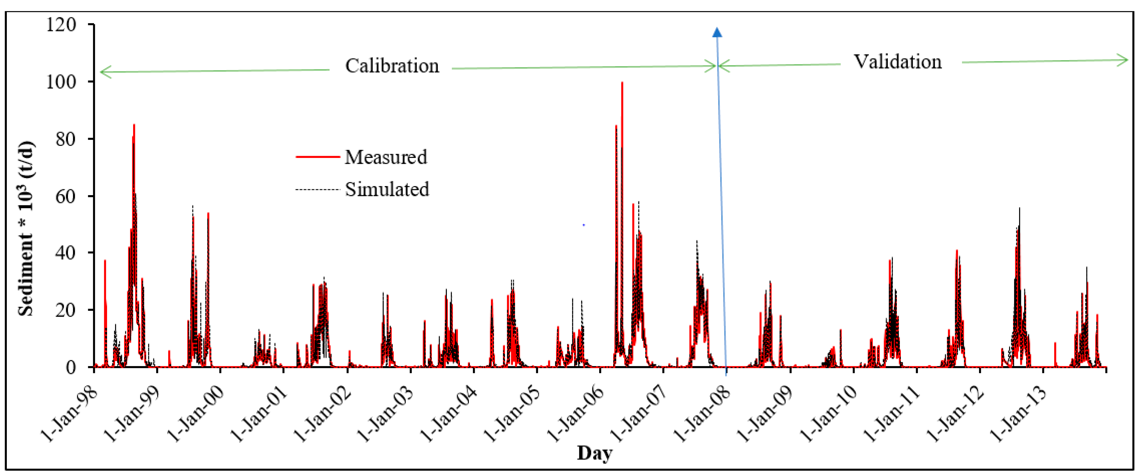 Geosciences 10 00031 g008