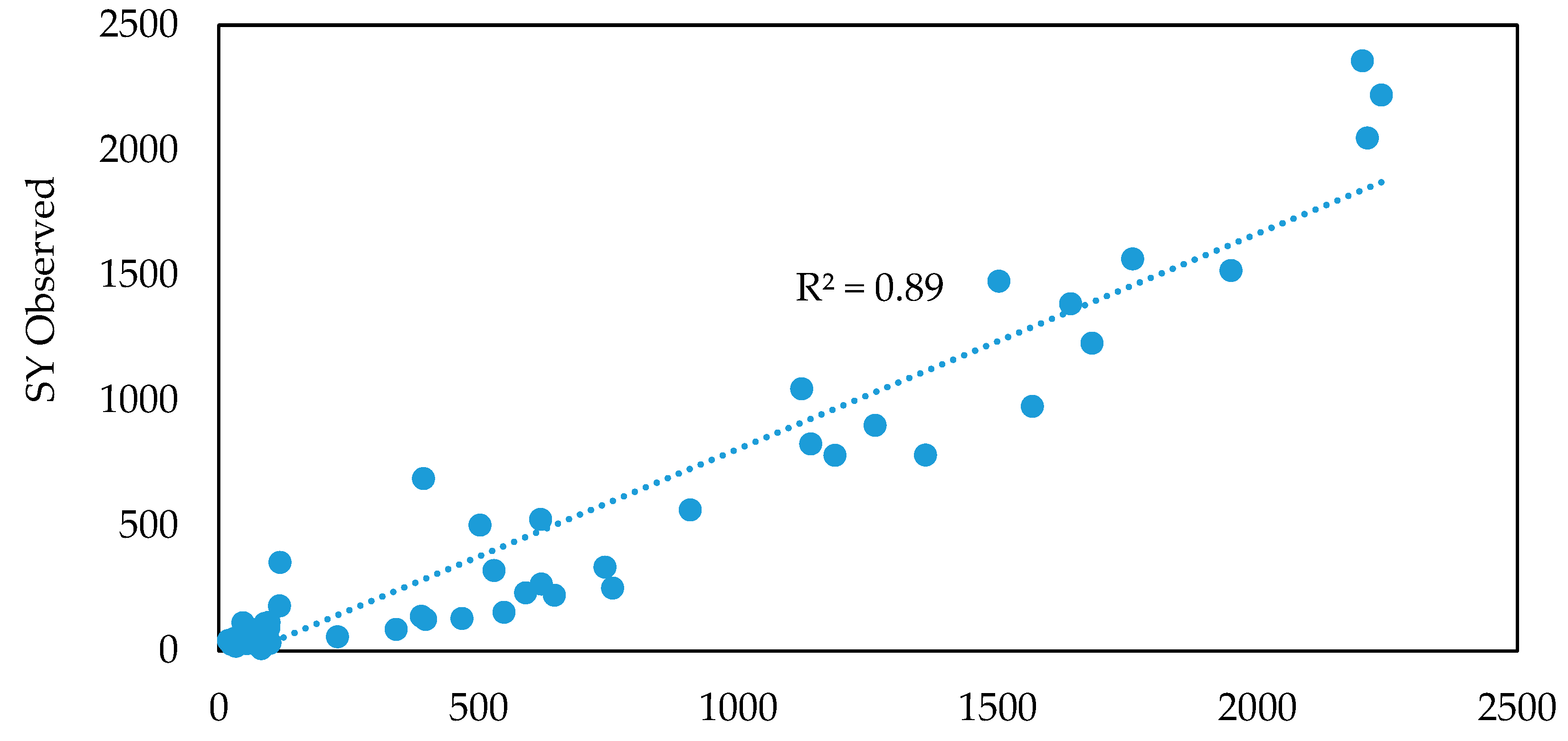 Geosciences 10 00031 g012
