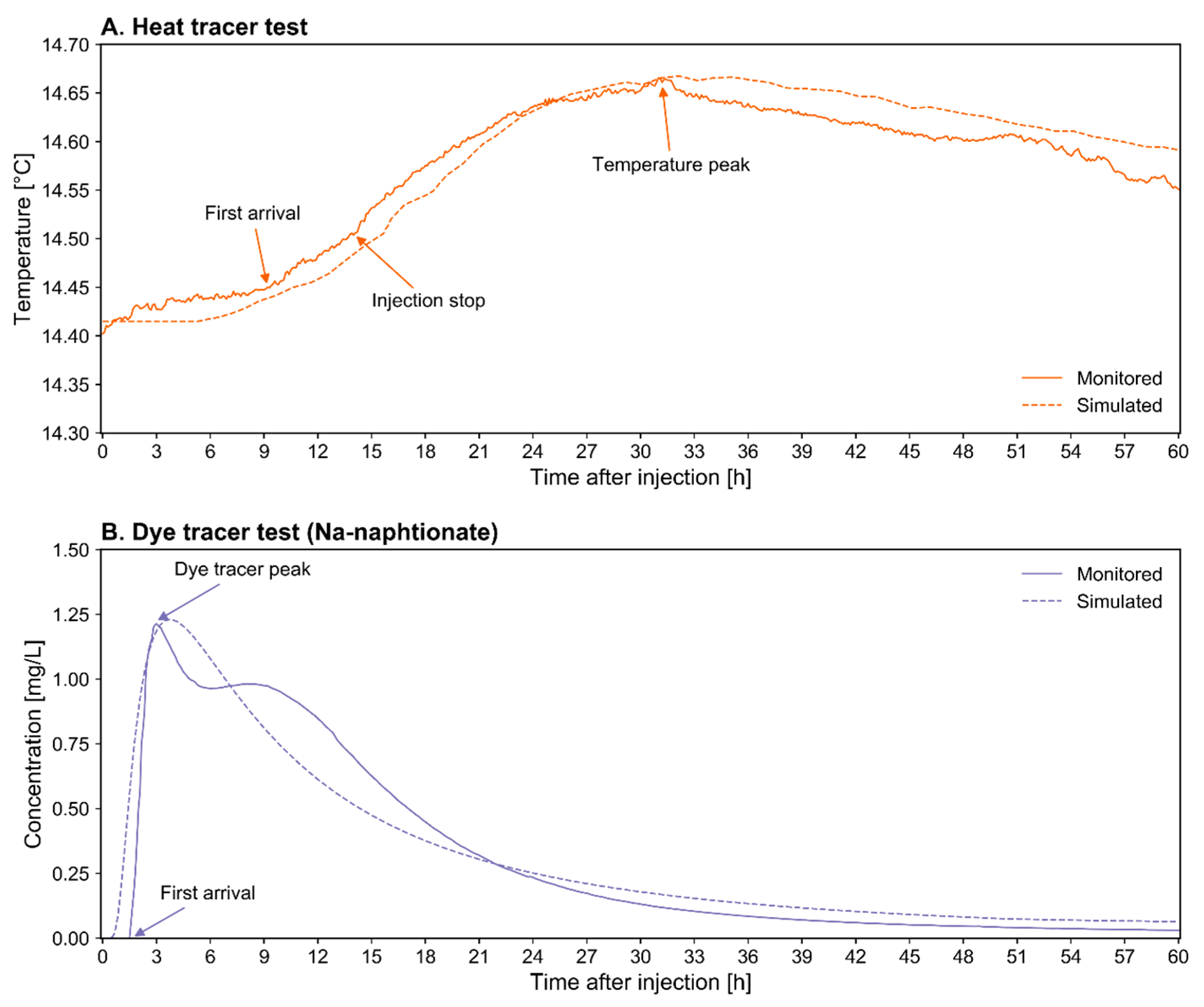 Geosciences 10 00033 g003