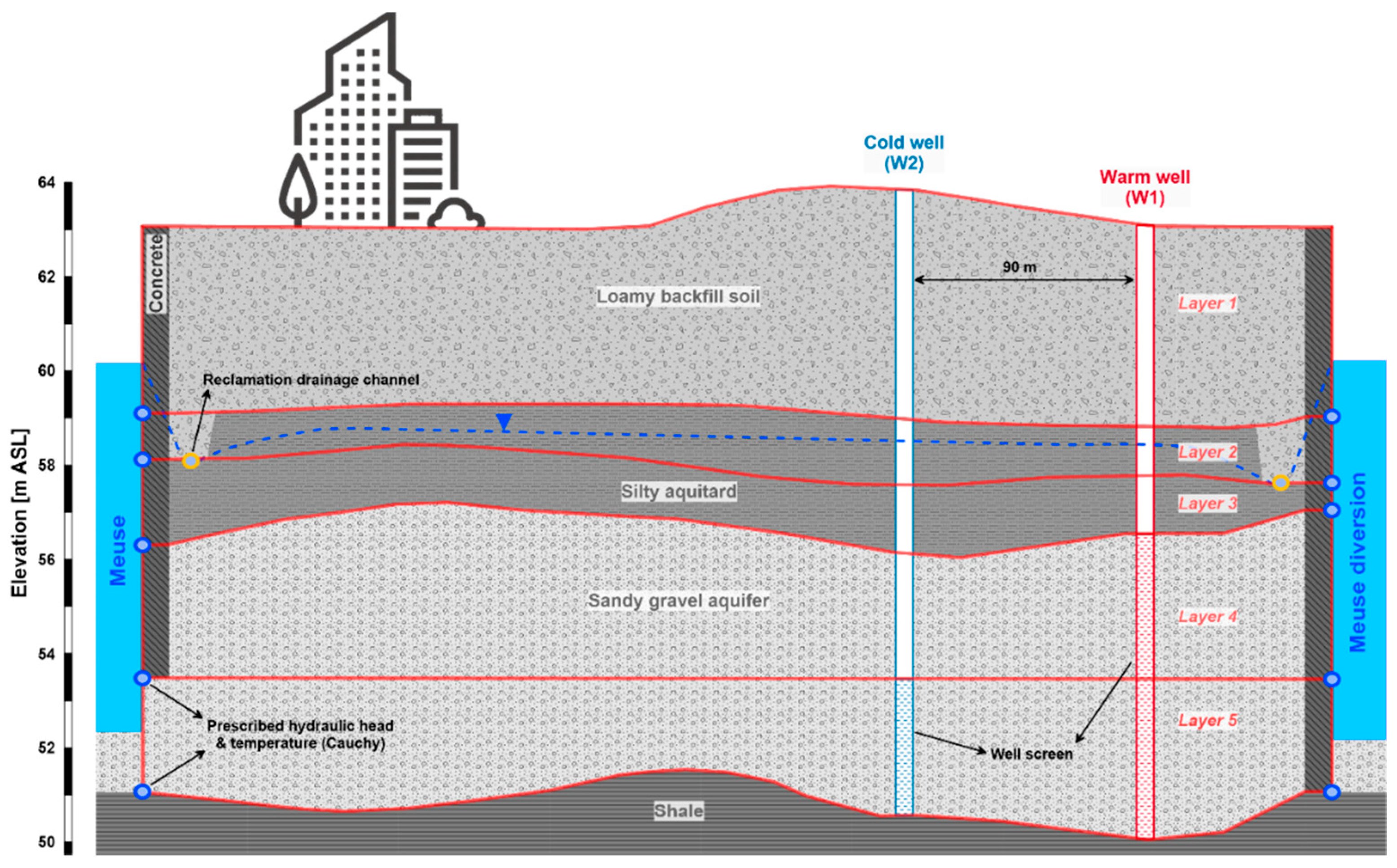 Geosciences 10 00033 g004