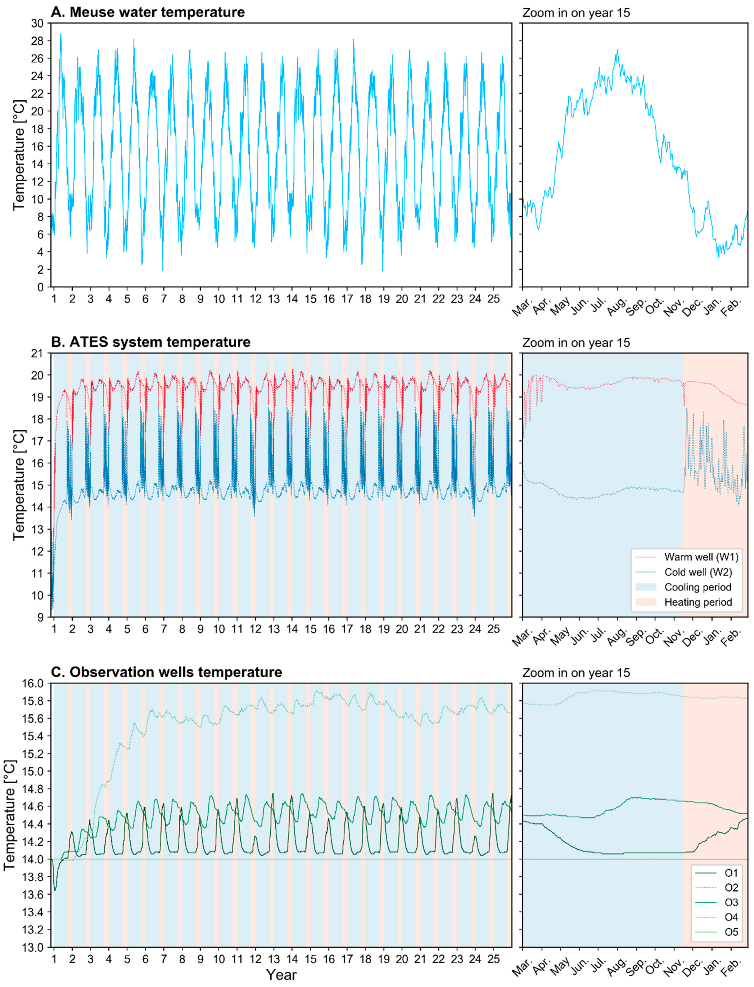 Geosciences 10 00033 g011