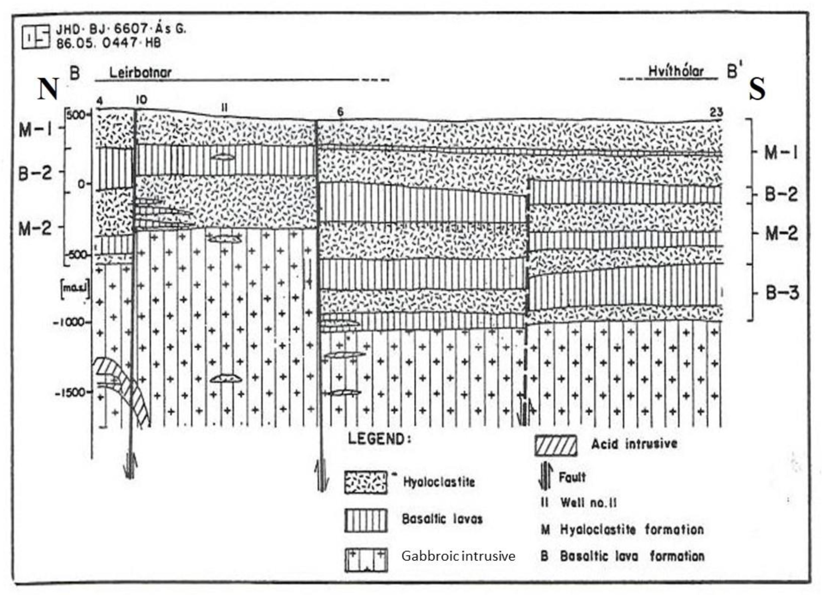 Geosciences 10 00034 g008
