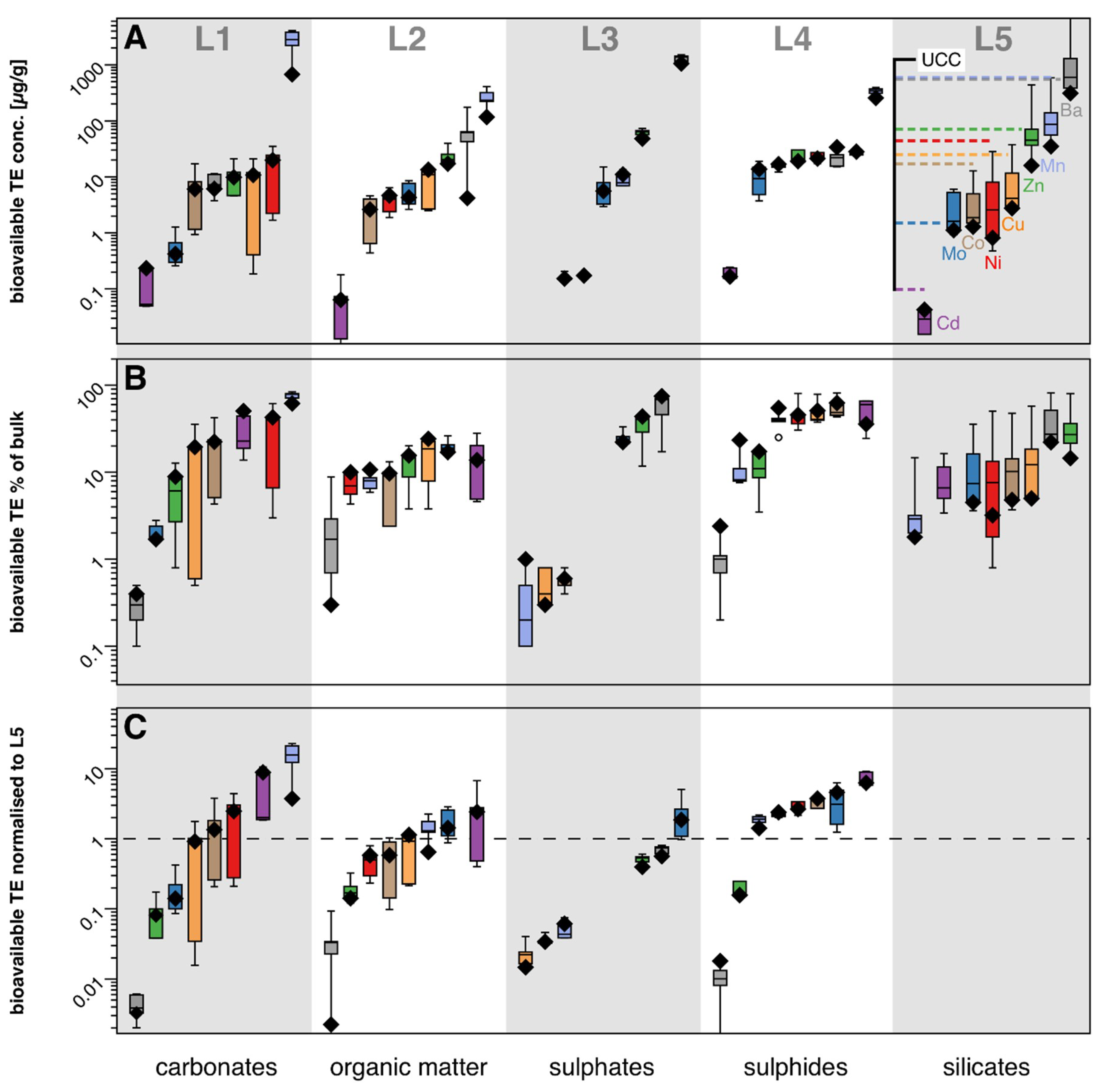 Geosciences 10 00036 g003