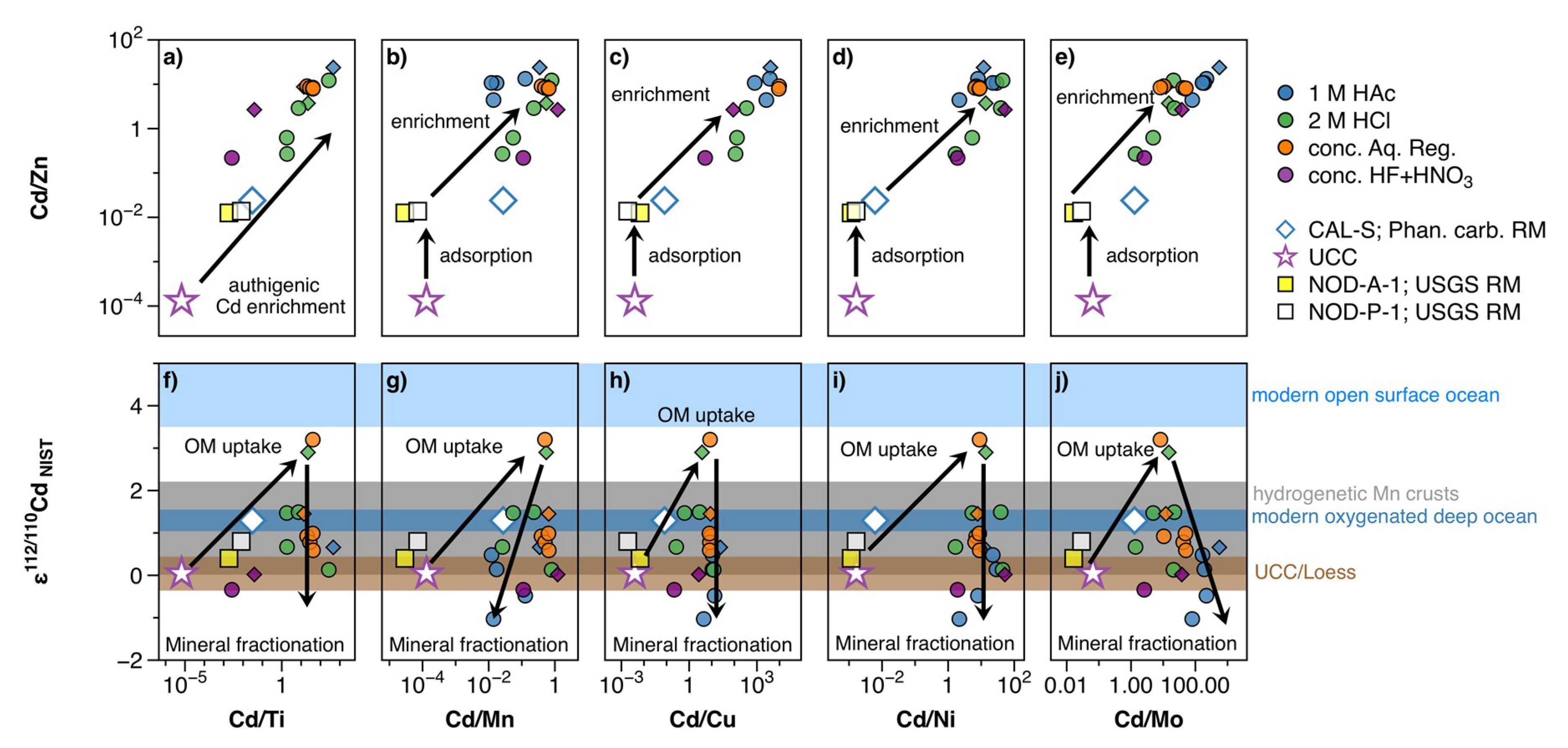 Geosciences 10 00036 g004