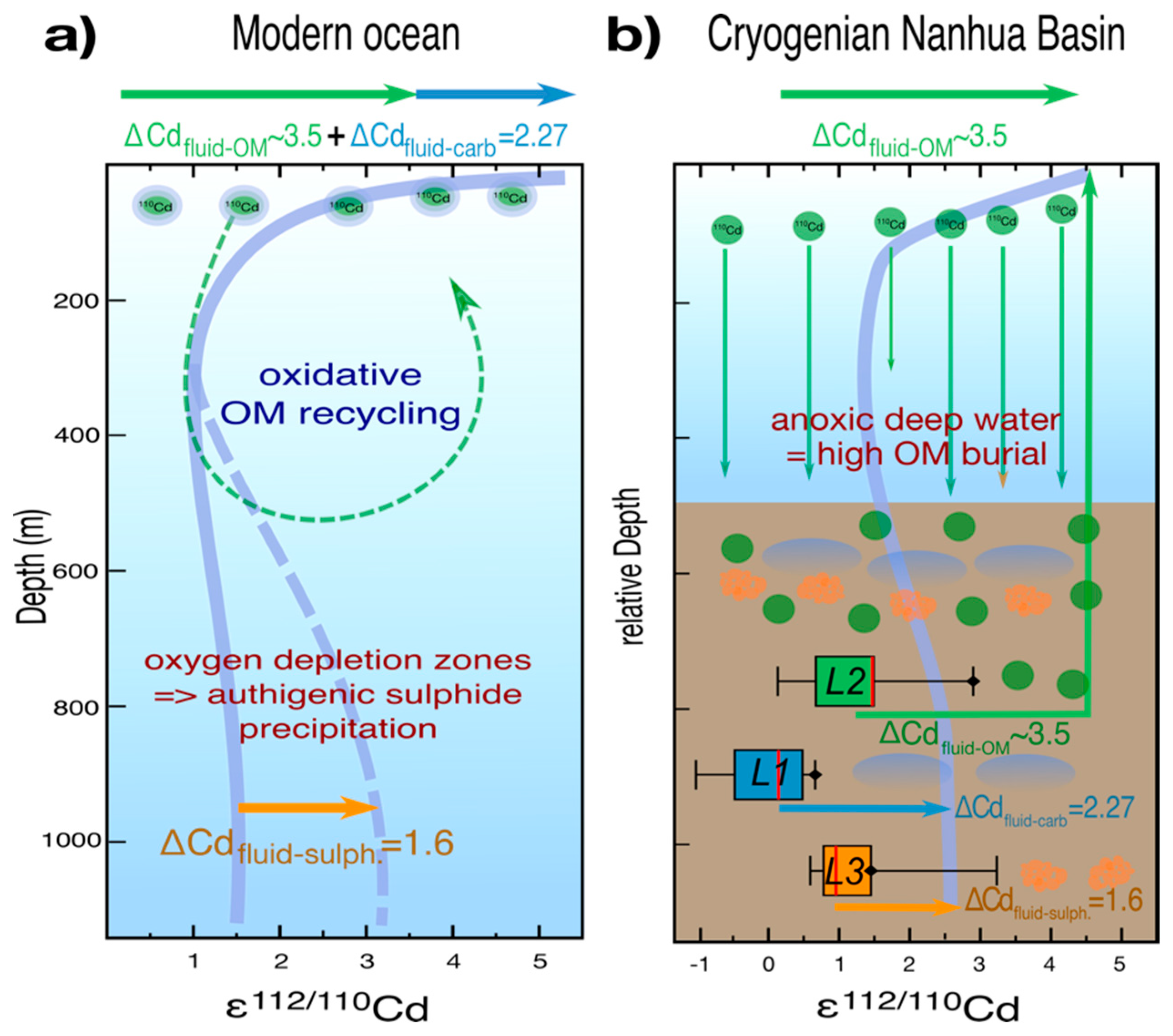Geosciences 10 00036 g005