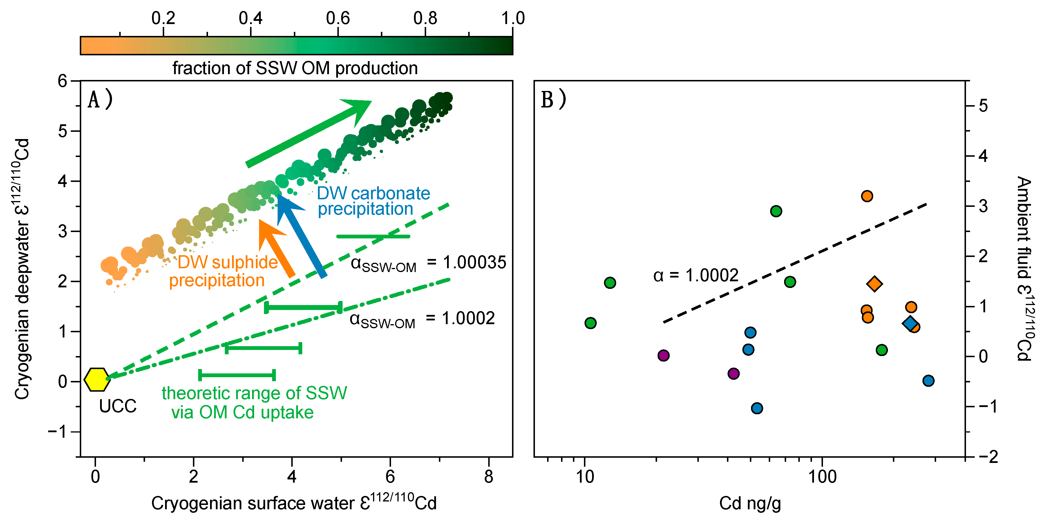 Geosciences 10 00036 g006