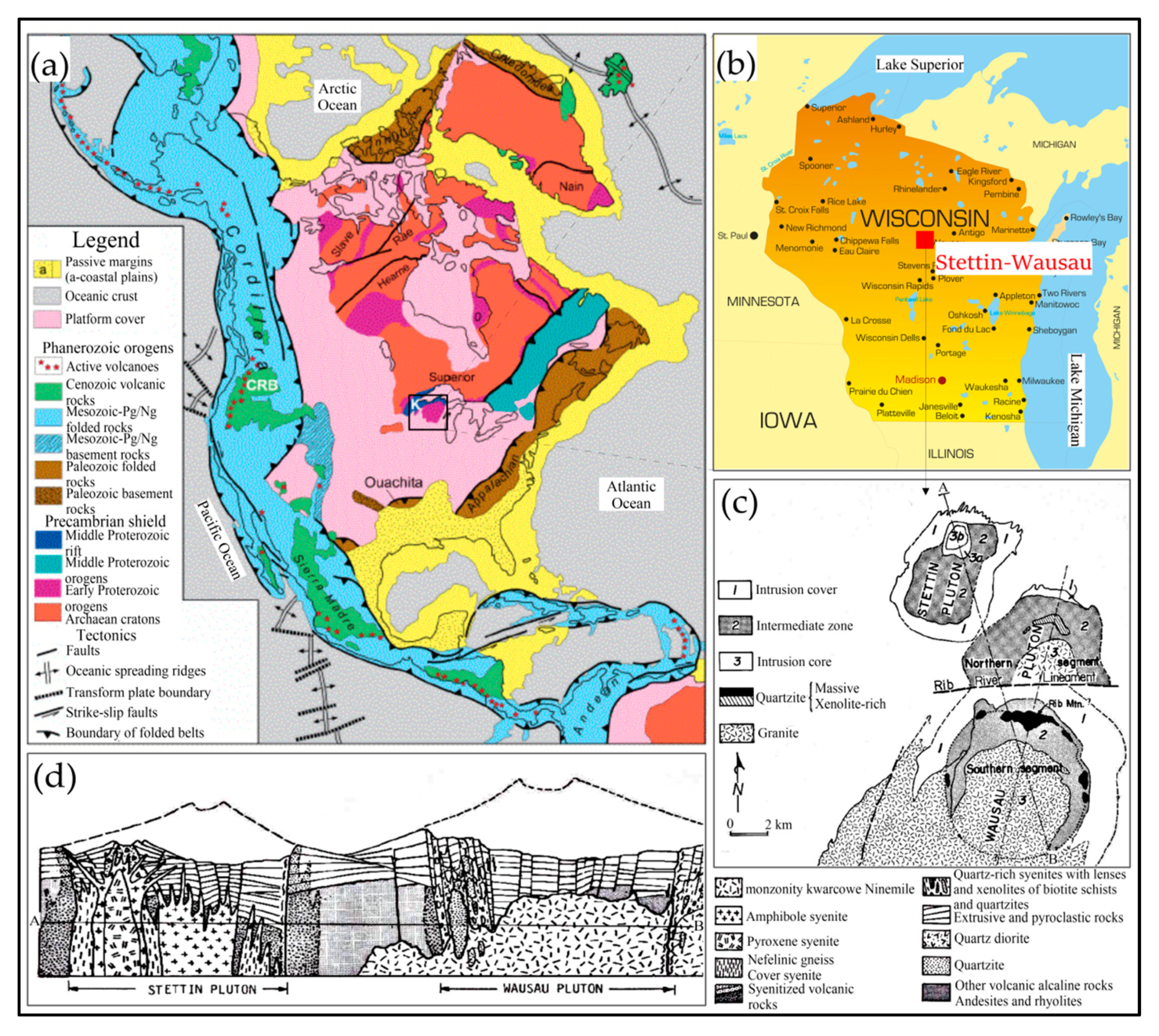 Geosciences 10 00037 g004