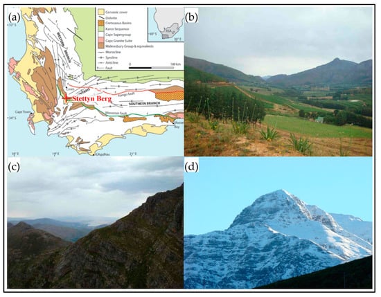 Geosciences 10 00037 g008 550