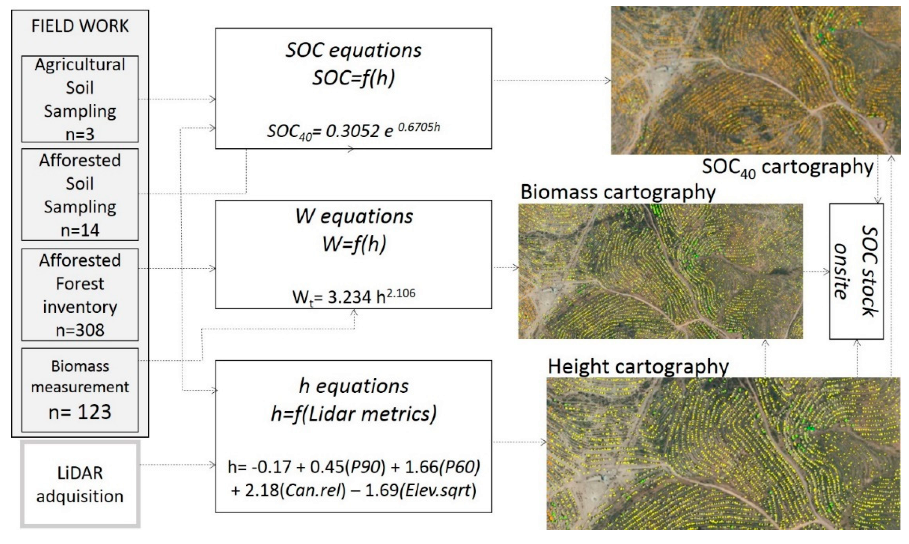 Geosciences 10 00041 g001