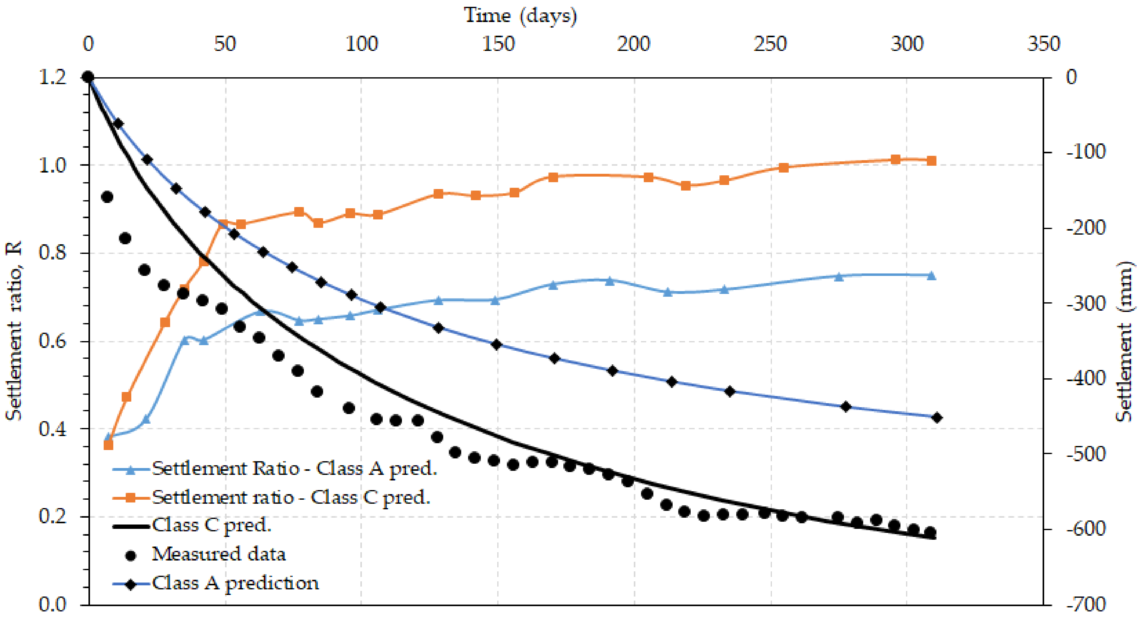 Geosciences 10 00042 g005