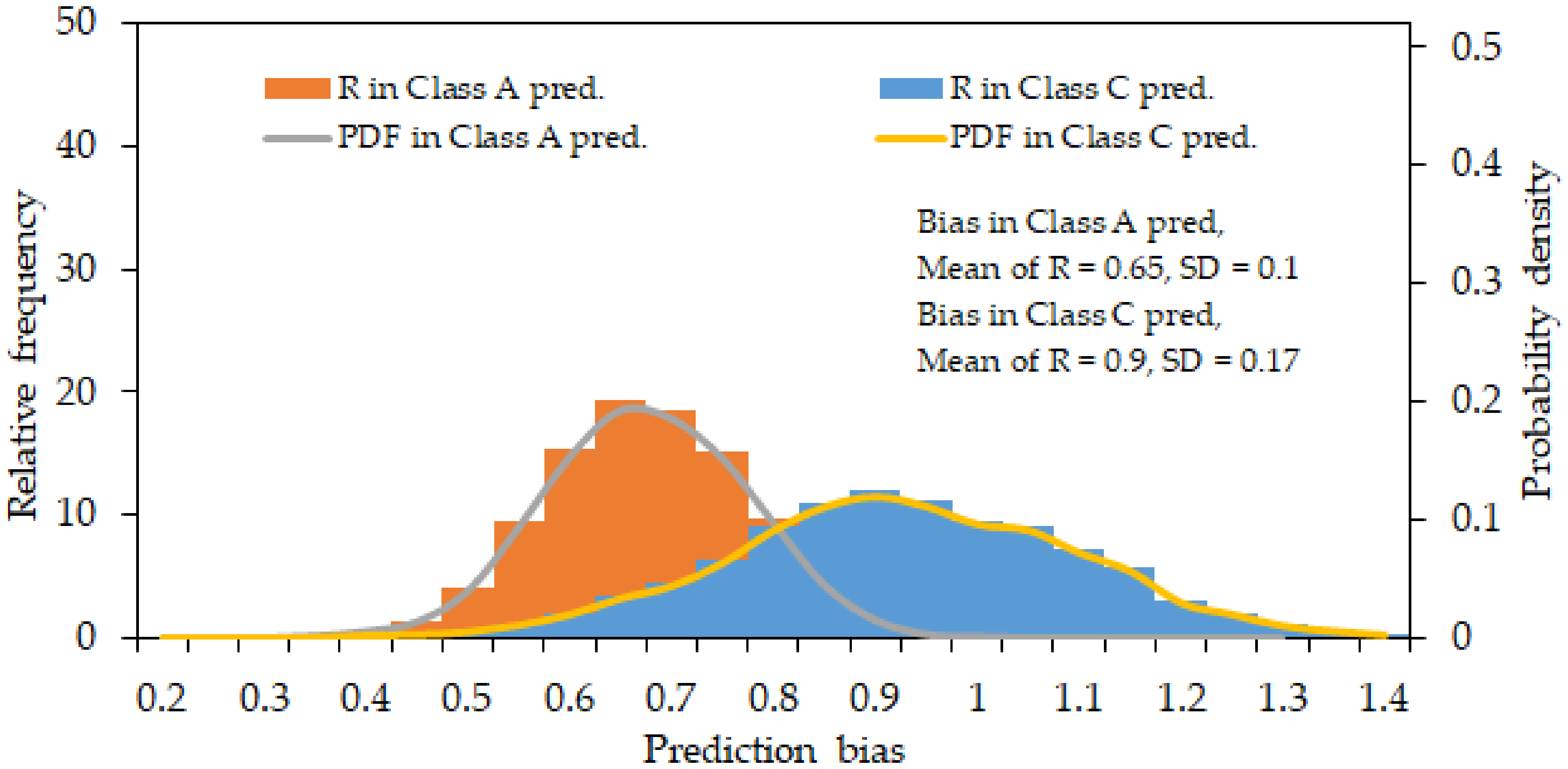 Geosciences 10 00042 g008