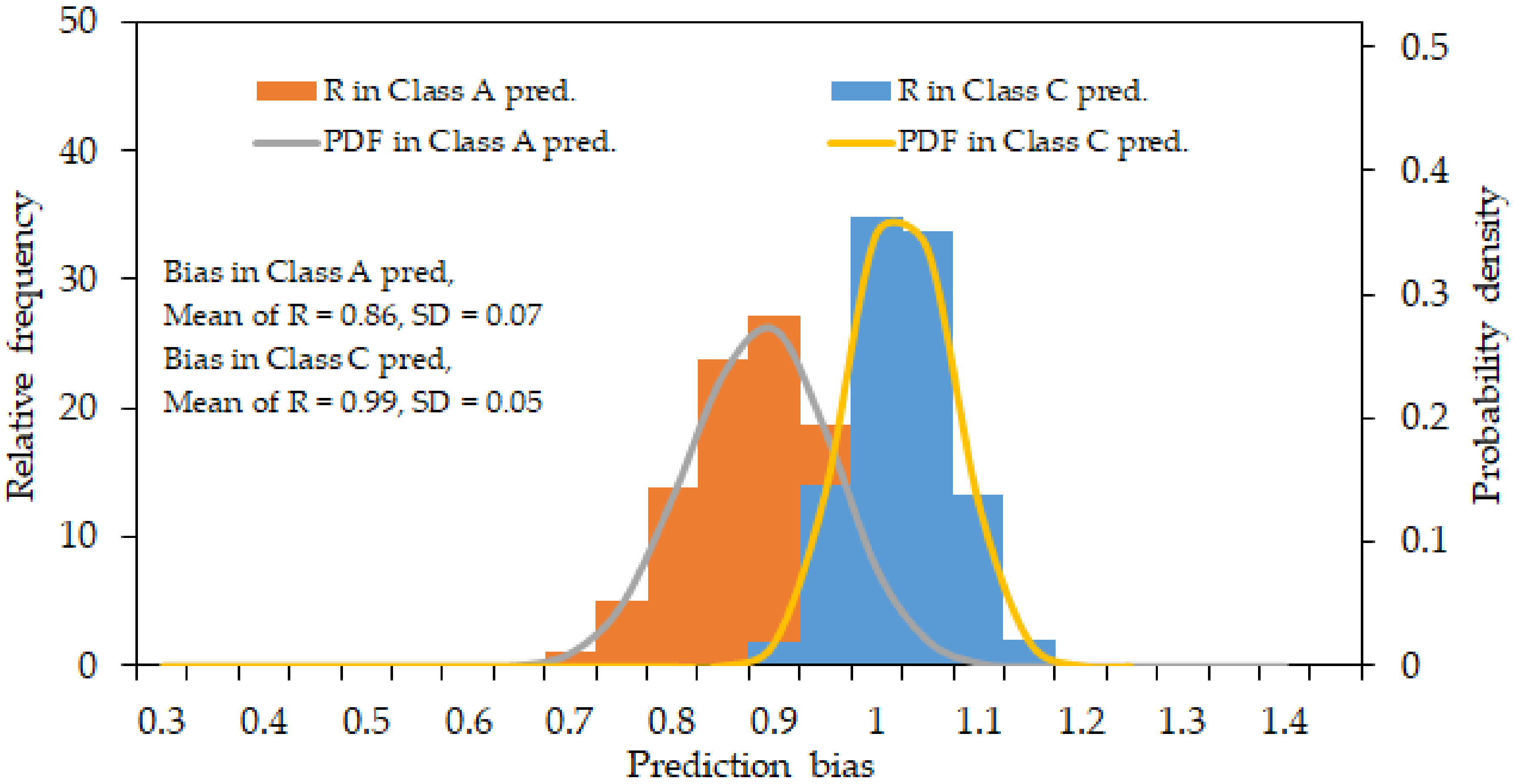 Geosciences 10 00042 g009