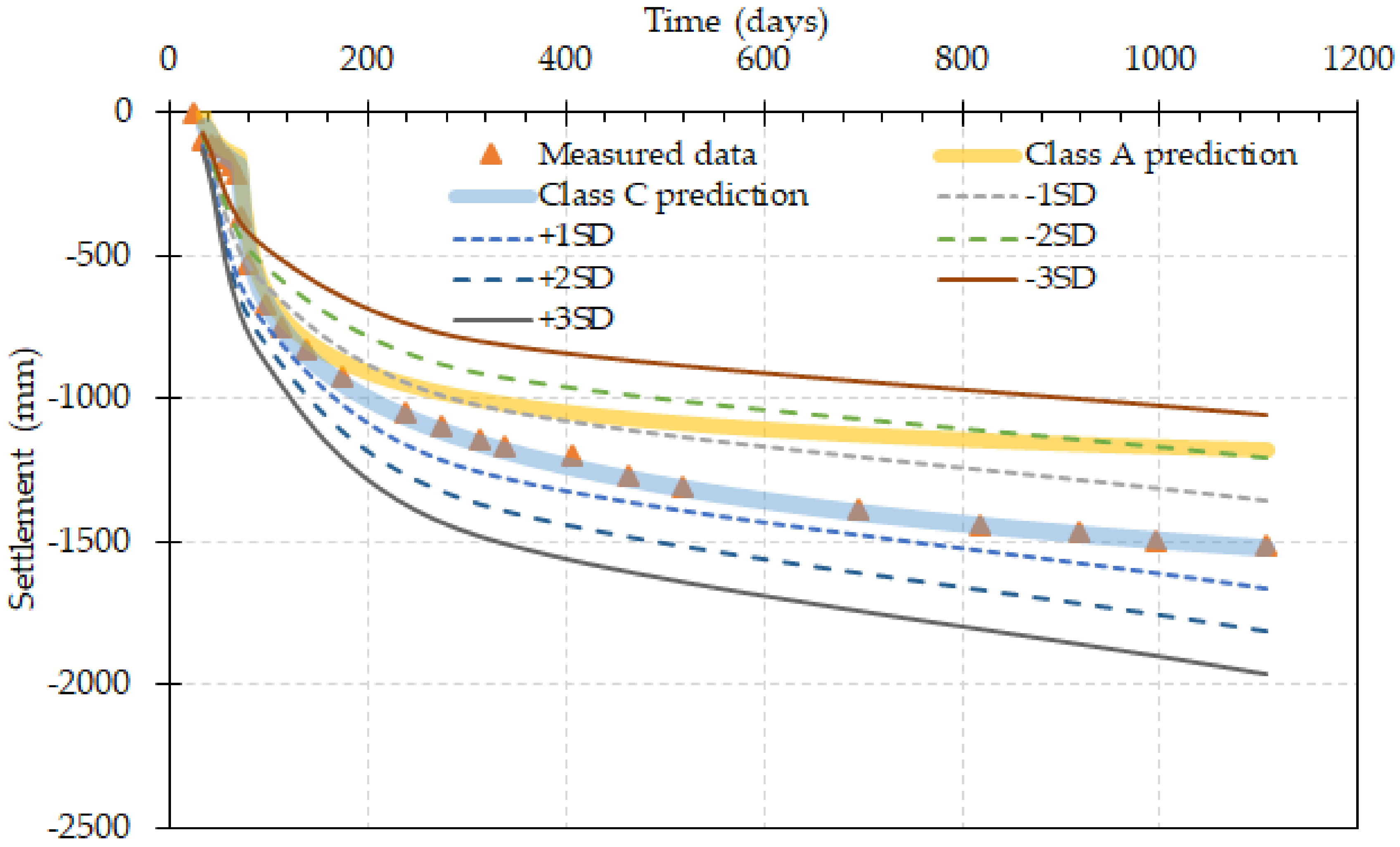 Geosciences 10 00042 g011
