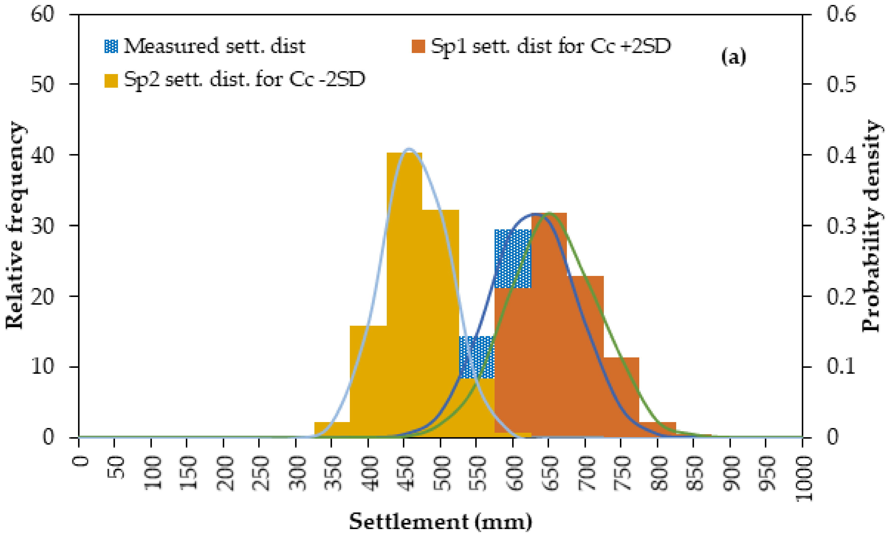 Geosciences 10 00042 g012a