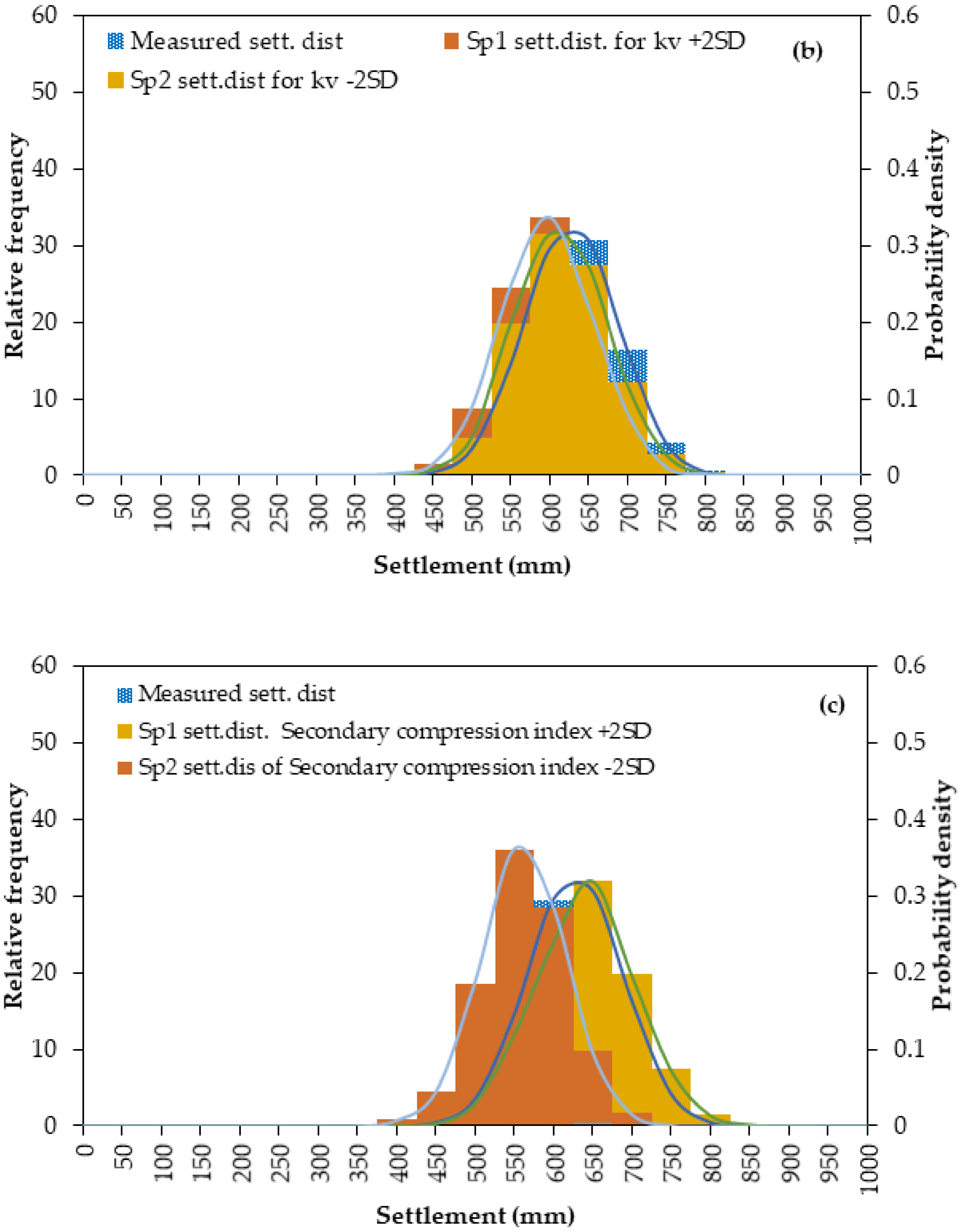 Geosciences 10 00042 g012b