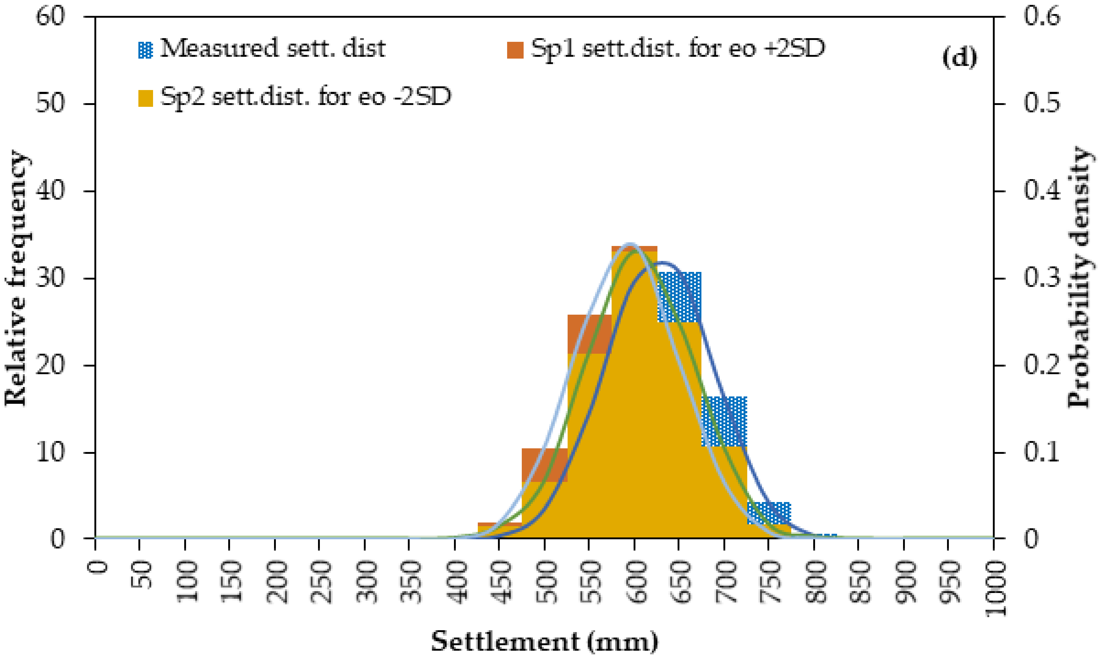 Geosciences 10 00042 g012c