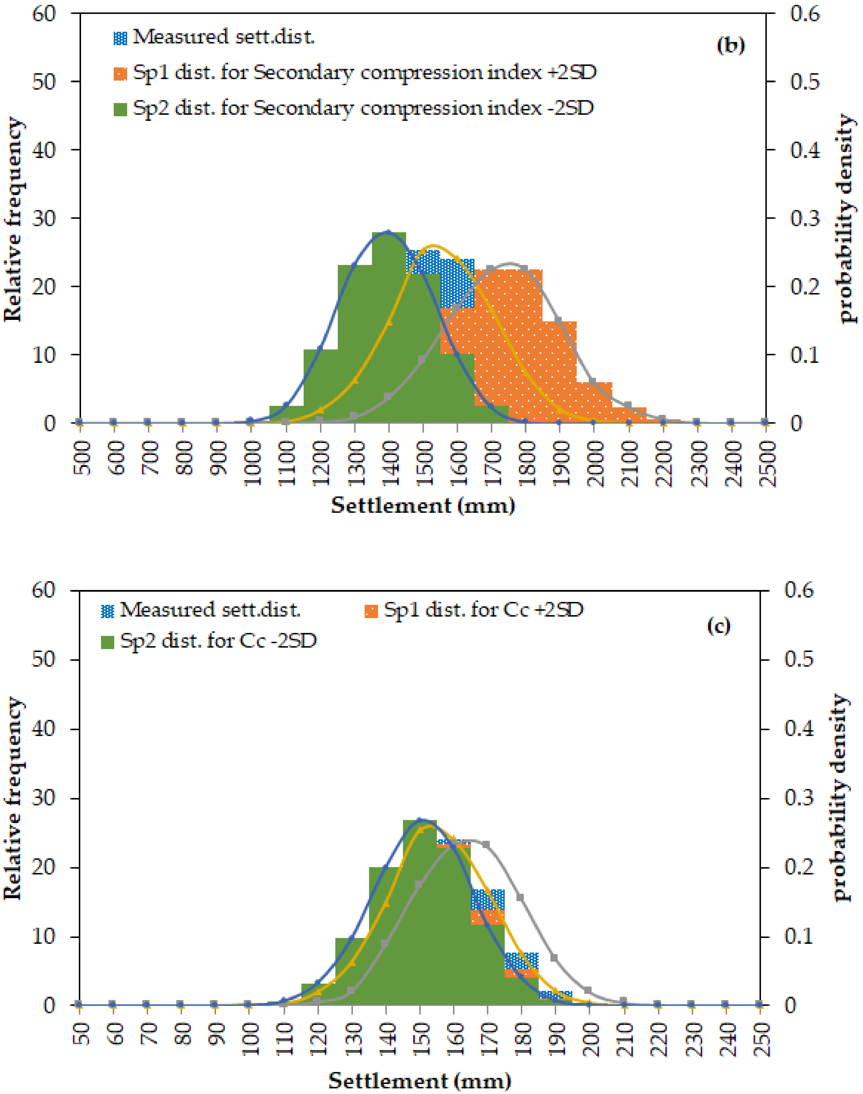 Geosciences 10 00042 g013b