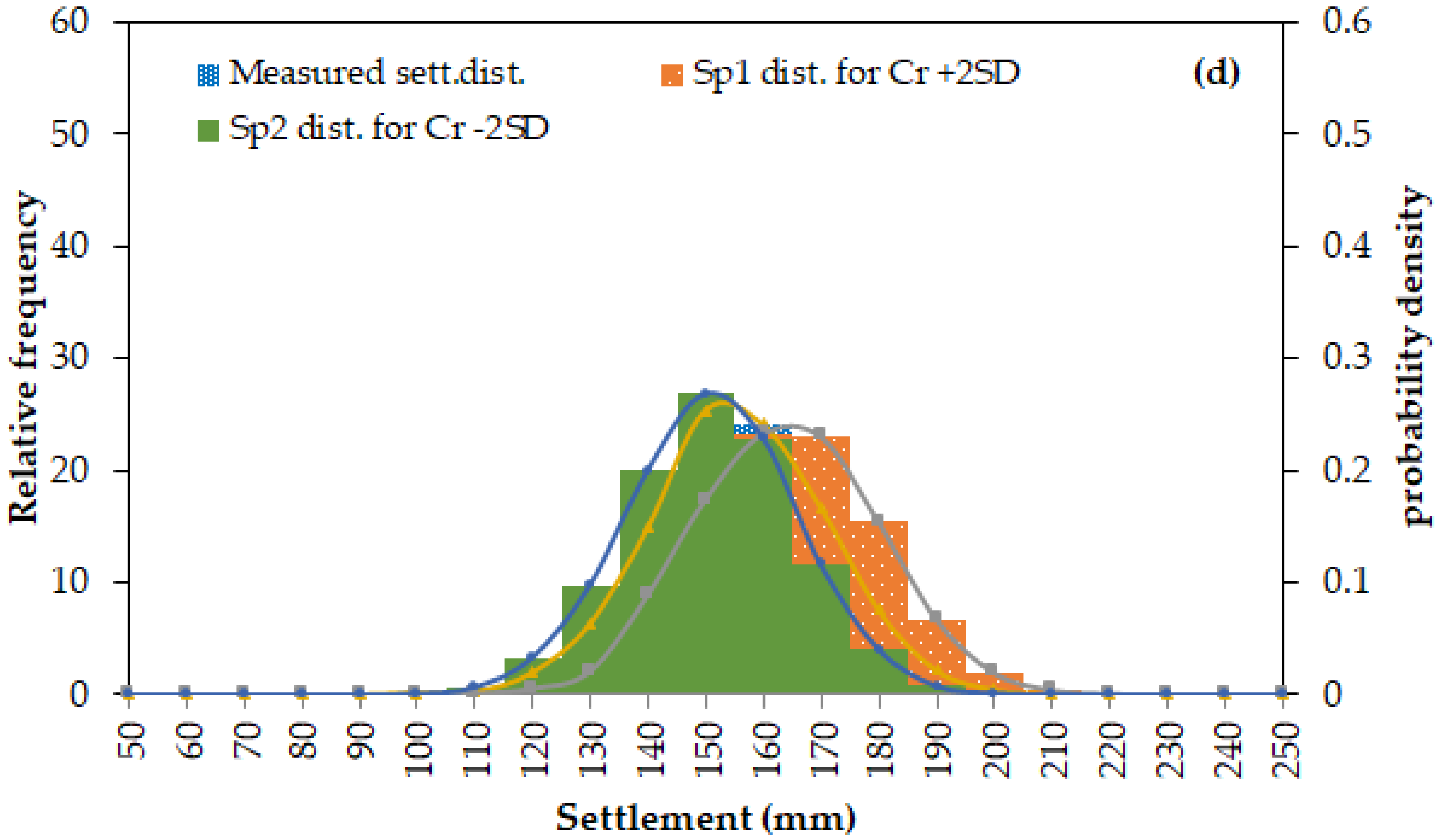 Geosciences 10 00042 g013c