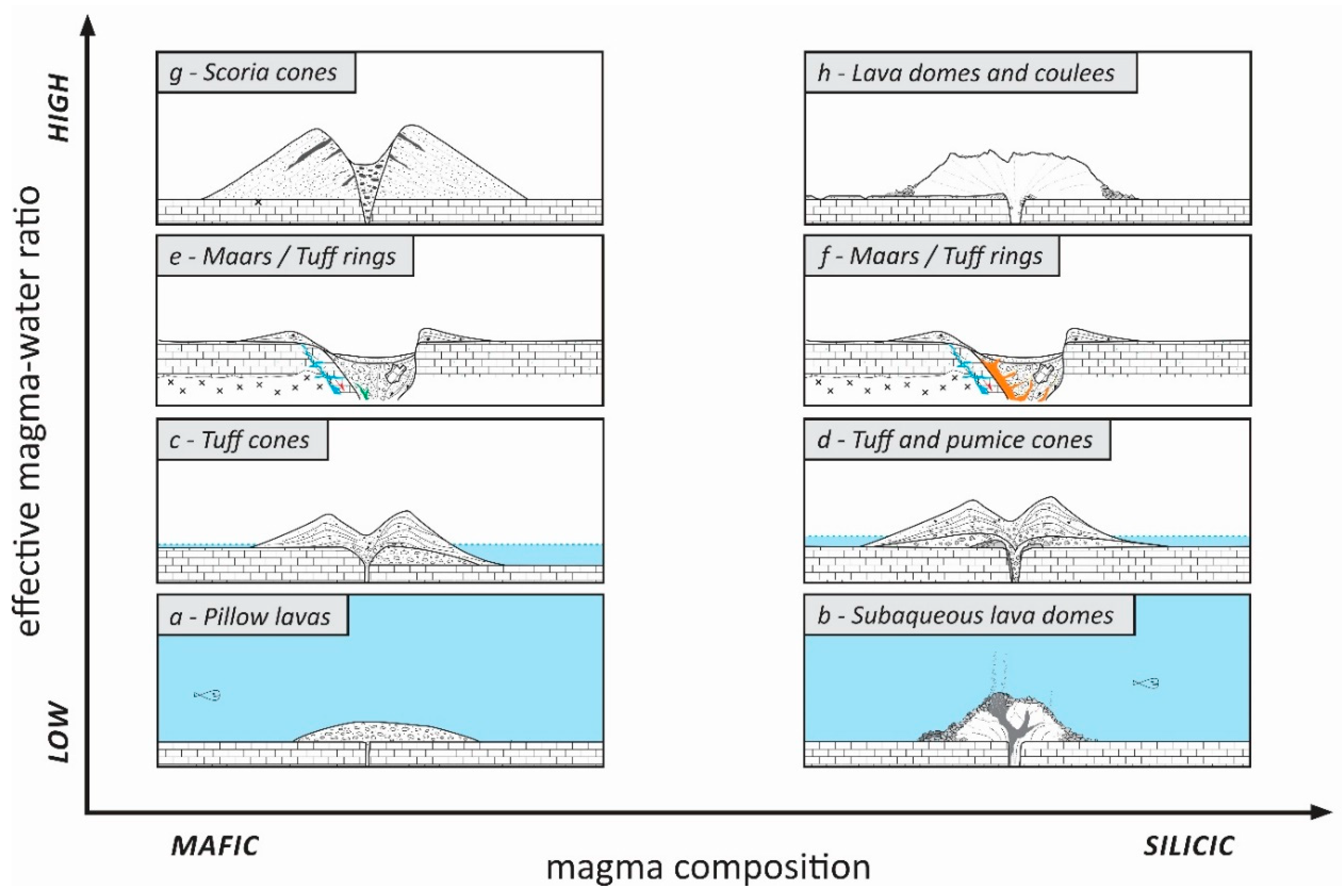 Geosciences 10 00044 g004